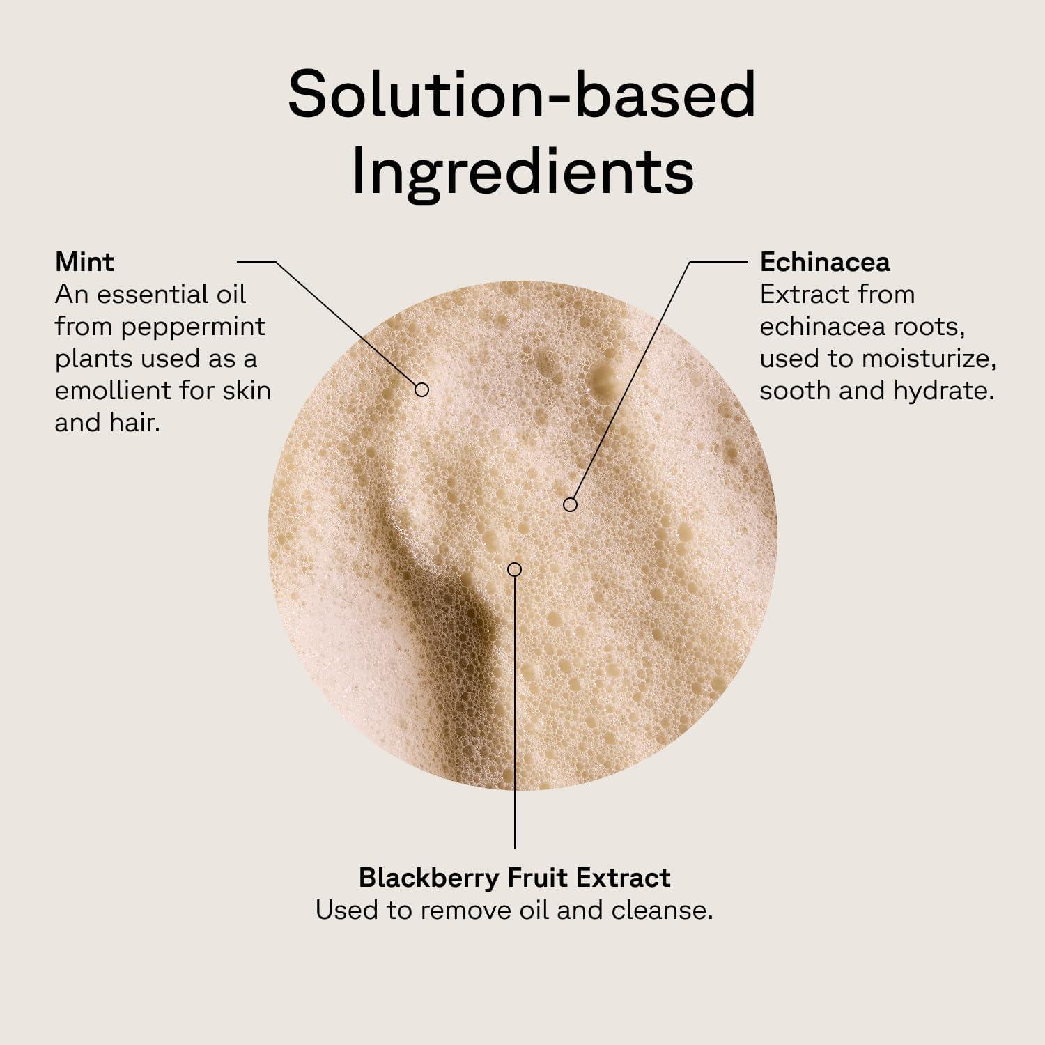 ACURE Vivacious Volume Shampoo - Mint & Echinacea 237Ml image number 1