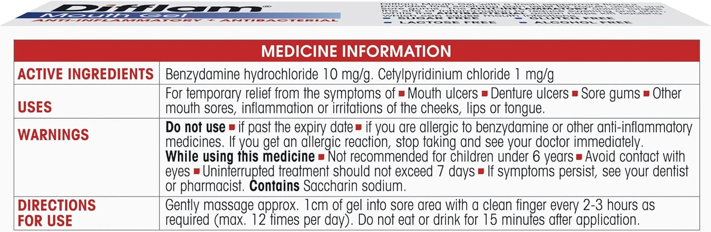 Difflam Mouth Gel Peppermint 10G
