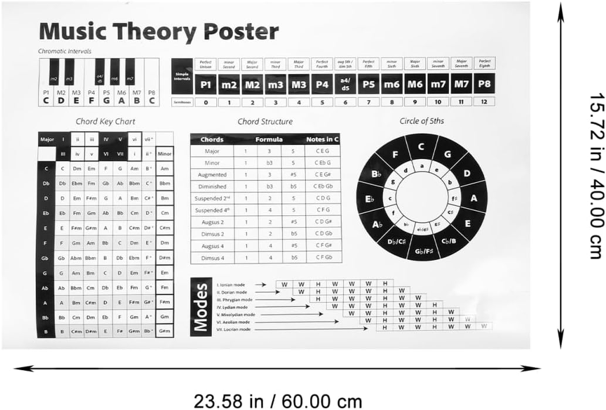 Piano and Guitar Chords Poster - Educational Music Chart for Classroom Decor - Musical Theory Learning Tool - 23.6 X 15.7 Inches - Assorted Colors - Matte Paper image number 2
