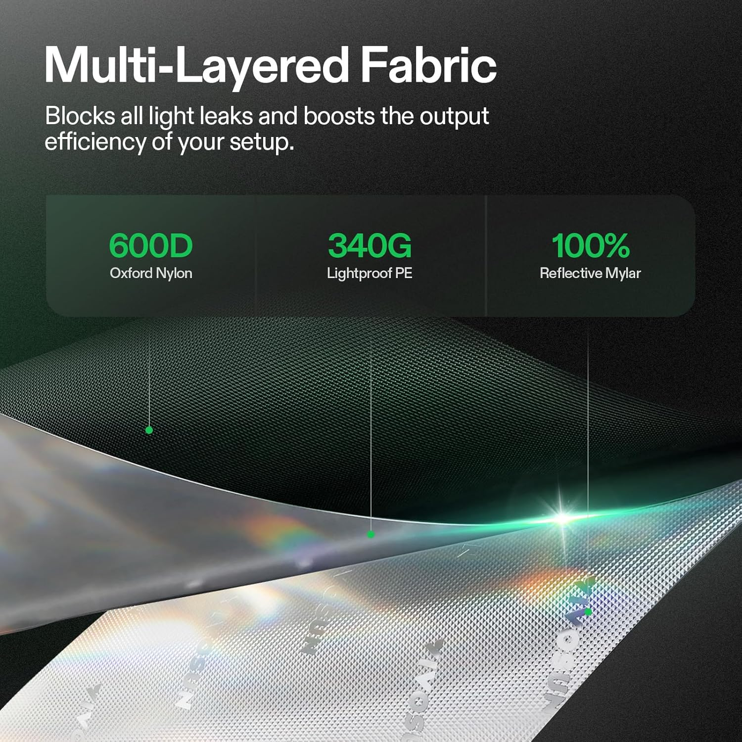 VIVOSUN 32"X32"X64" Mylar Hydroponic Grow Tent with Observation Window and Floor Tray for Indoor Plant Growing image number 3