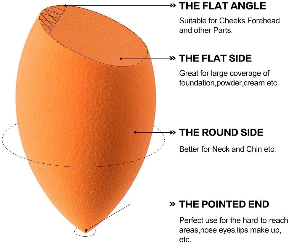 Makeup Sponges Set for Dry & Wet Use - Foundation Blending Sponge for Concealer Blush Powder, Multi-Color Blender Sponges (4Pcs - Multi-Colored) image number 1