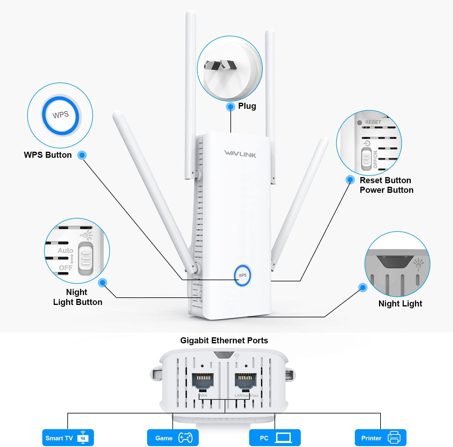 AX1800 Wi-Fi 6 Range Extender,Wavlink Mesh Internet Booster, Dual Band Wireless Signal Booster & Repeater up to 1.8Gbps Speed, AP Mode, Mesh Node with Ethernet Port Extend Internet Wifi to Home Device