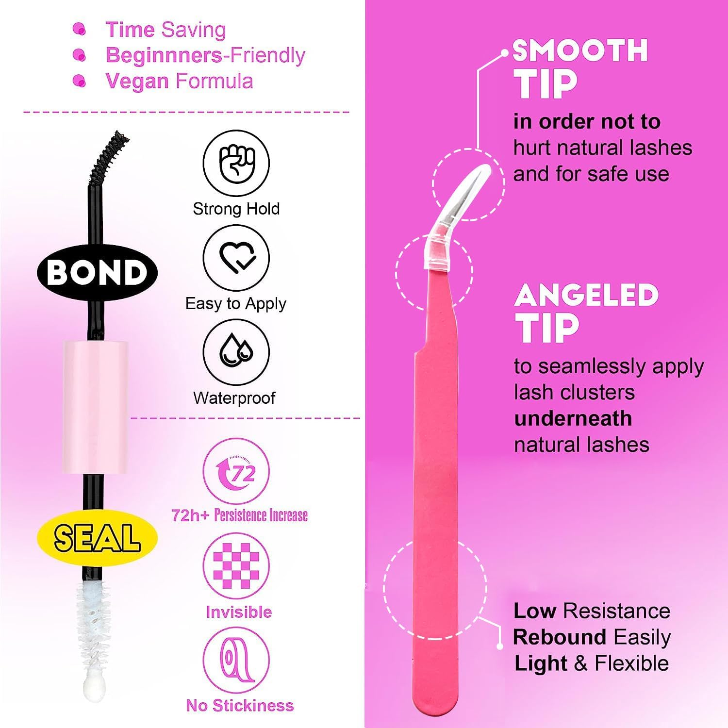 Biubiu Lash Extension Kit DIY 280Pcs Lash Clusters Eyelash Extension Kit, 9-16Mm 30D 40D Individual Lashes Kit with Lash Bond and Seal, Lashes Tweezers for Self Use (30D&40D, 0.07D, 9-16Mm, Kit) image number 1