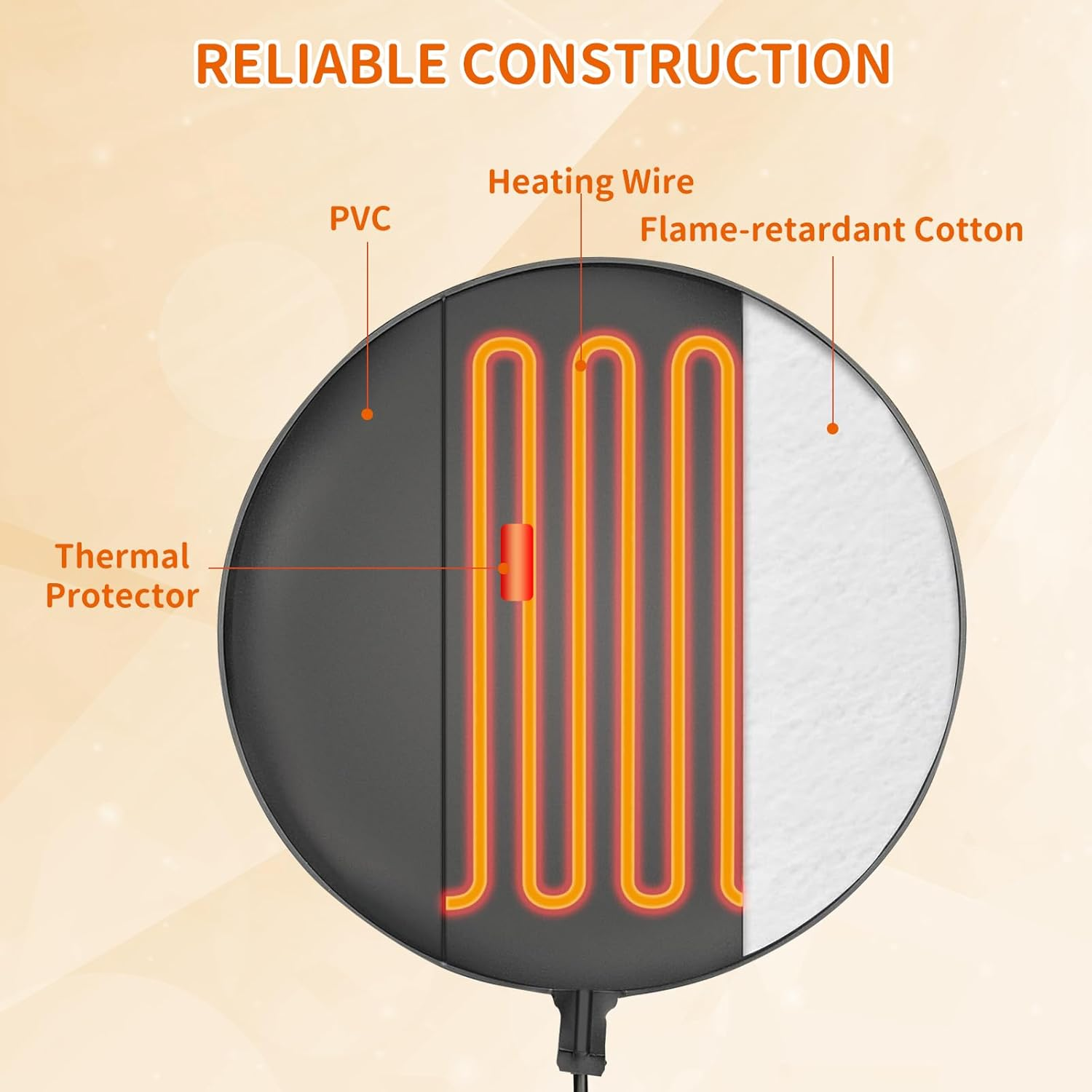 PETZOOKA Brewing Fermentation Mat with Thermostat Control Adjustable for Beer Wine Spirits Fermenter Black image number 2
