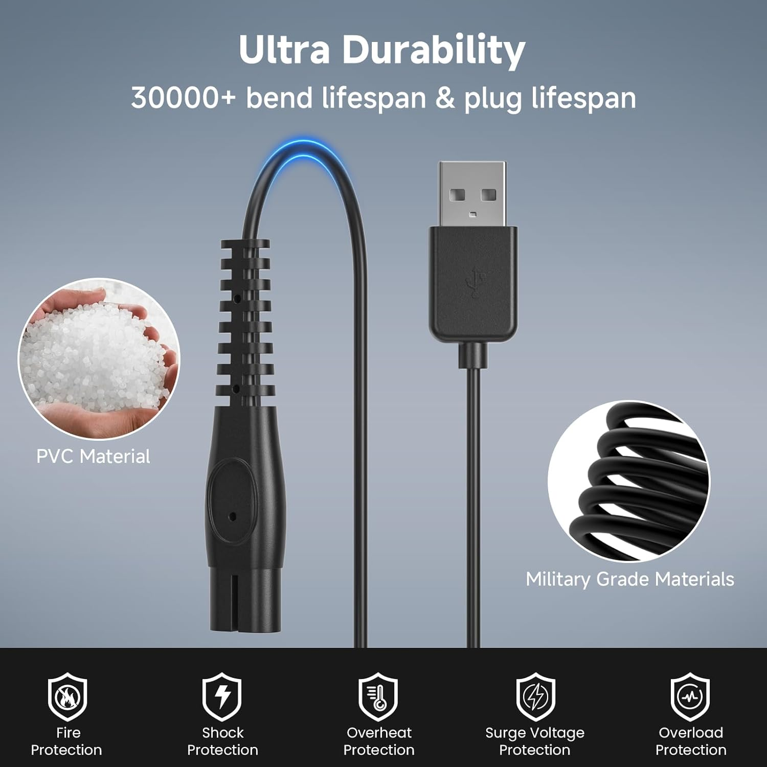 5V USB Charger Cord Compatible with Philips Norelco Oneblade 360 QP2724 QP2834 QP1924 QP4631 QP4530 QP1324 QP6552, Multigroom Series MG5910 MG7910 image number 4