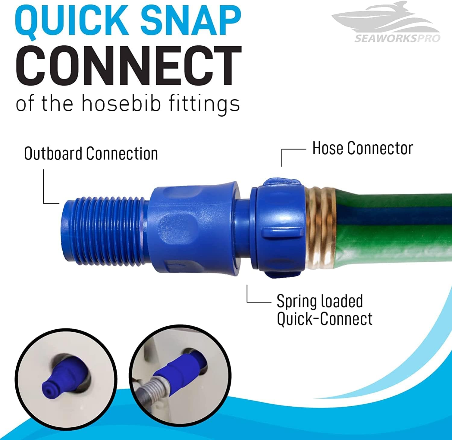 Marine Outboard Engine Flush Connect Kit, for Outboard Engines Including Mercury, Yamaha, Suzuki, Mariner and More, Blue image number 2