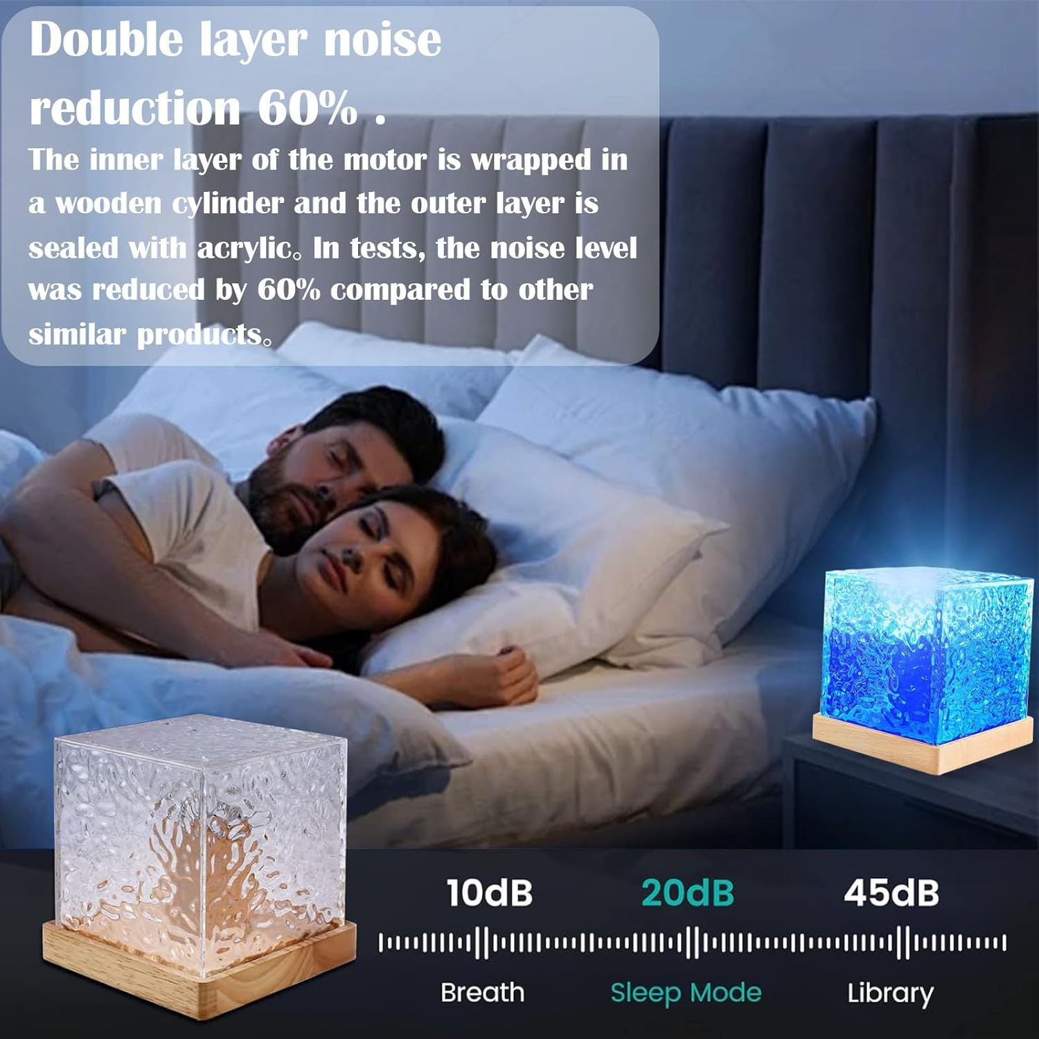 LED Ocean Wave Lamp Projector Light, 16 Colors Gradient Rotating Flame Midnight Aurora Light with Remote Control, 3D Tesseract Crystal, Galaxy Projector Night Light for Bedroom Office Bar (Square) image number 5