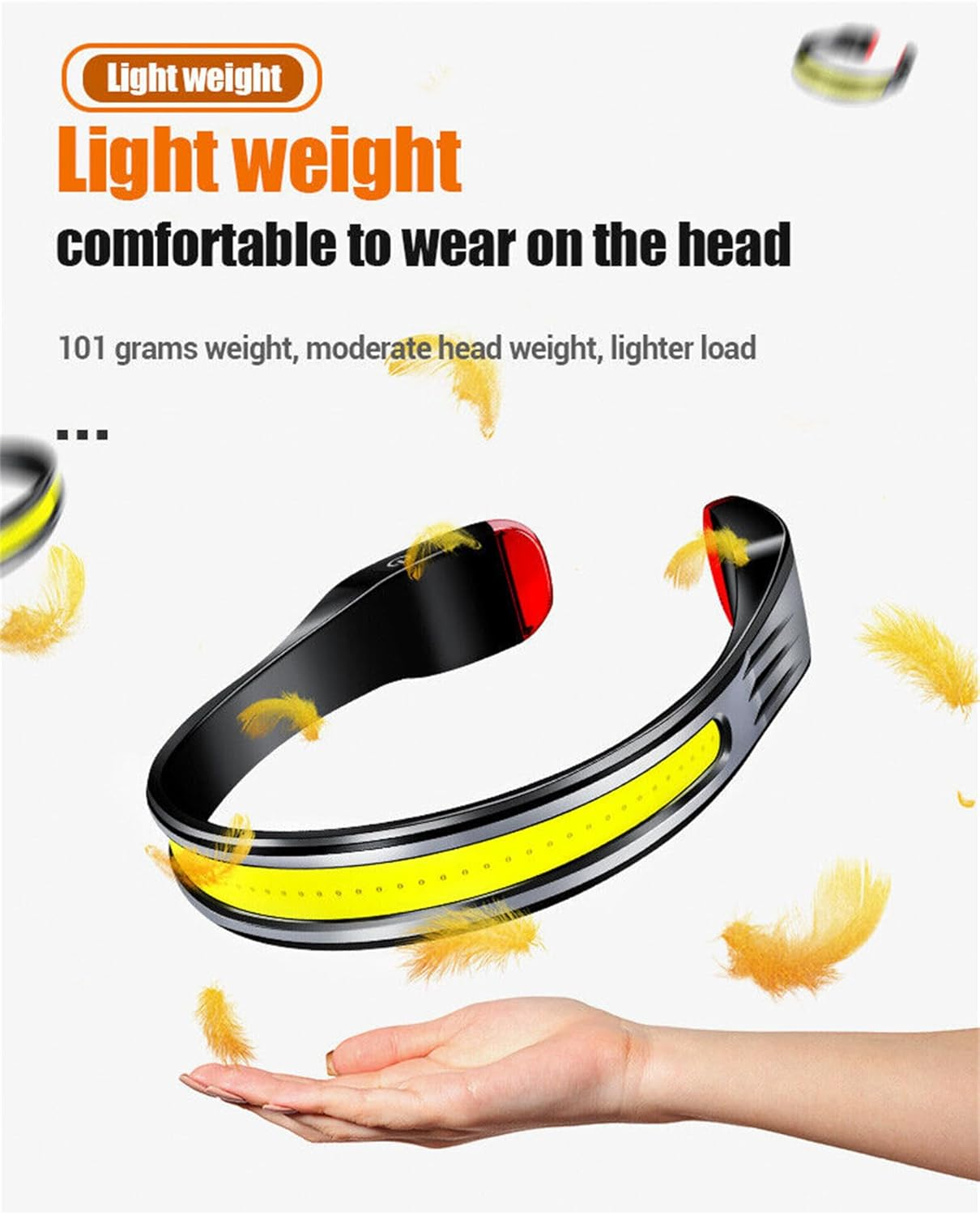 Leona Co 1000LM COB Headlamp Rechargeable Headlamps for Adults, IPX4 Waterproof Headlight Camping Accessories Gifts for Hiking Running Repairing Fishing Cycling image number 5