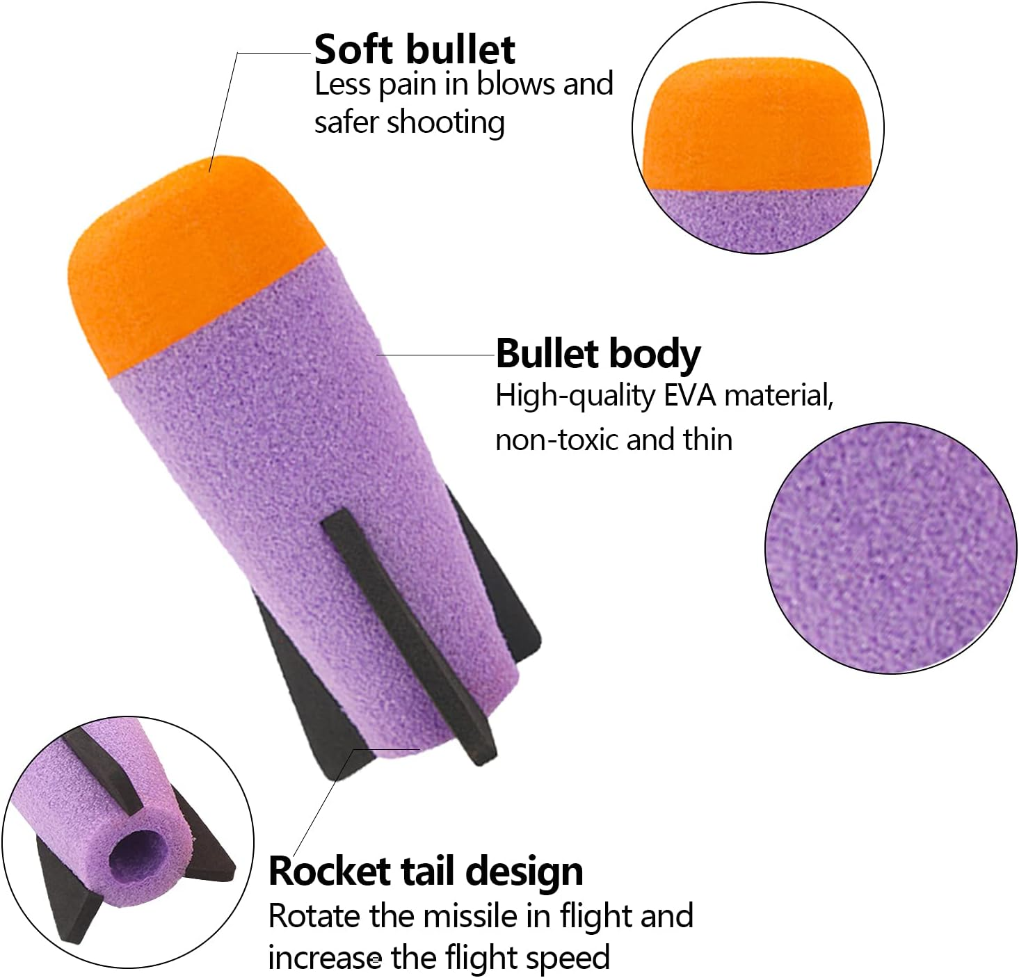 EKIND Mega Missile Refill for Toy Rocket Launcher, Foam Ammo Compatible for Nerf N-Strike Elite Series image number 5
