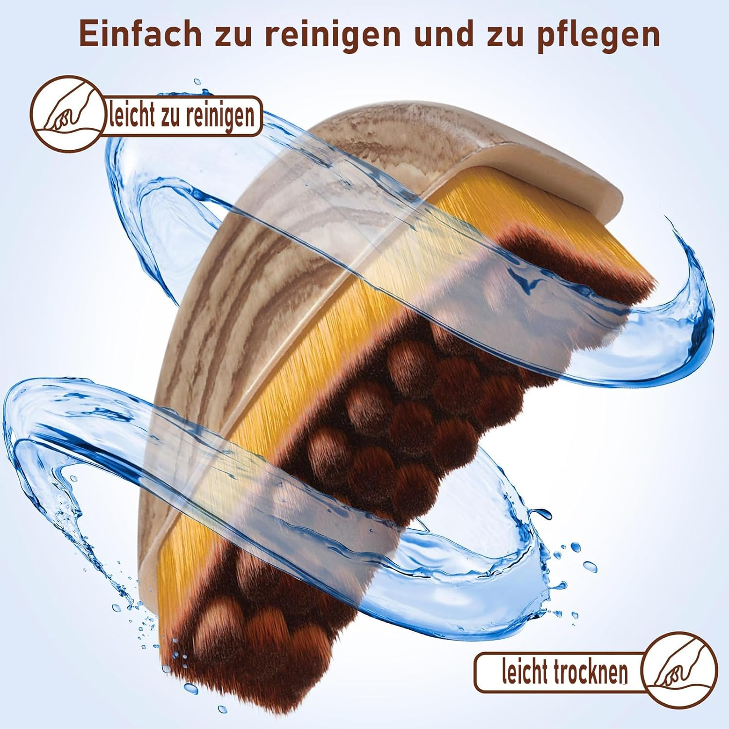 Pack of 2 Lymphatic Brushes, Face, Face Brush, Lymphatic Drainage, for Daily Facial Massage and Contour Shaping image number 5