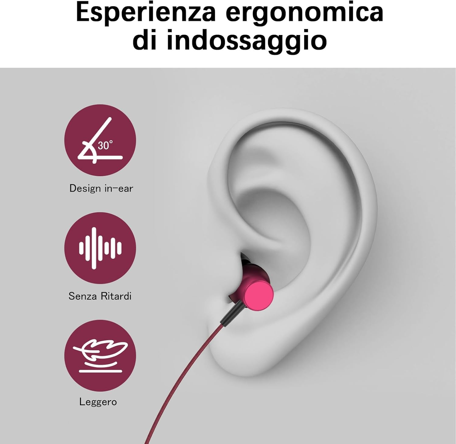 In-Ear Headphones with Wired USB C Headphones for Samsung Galaxy S25 Ultra S24 S23 A56 A16 with Microphone and Volume Control Hi-Fi Stereo Type C Earphones for Iphone 16 Pro Max 15 plus 16E Ipad Pro image number 3