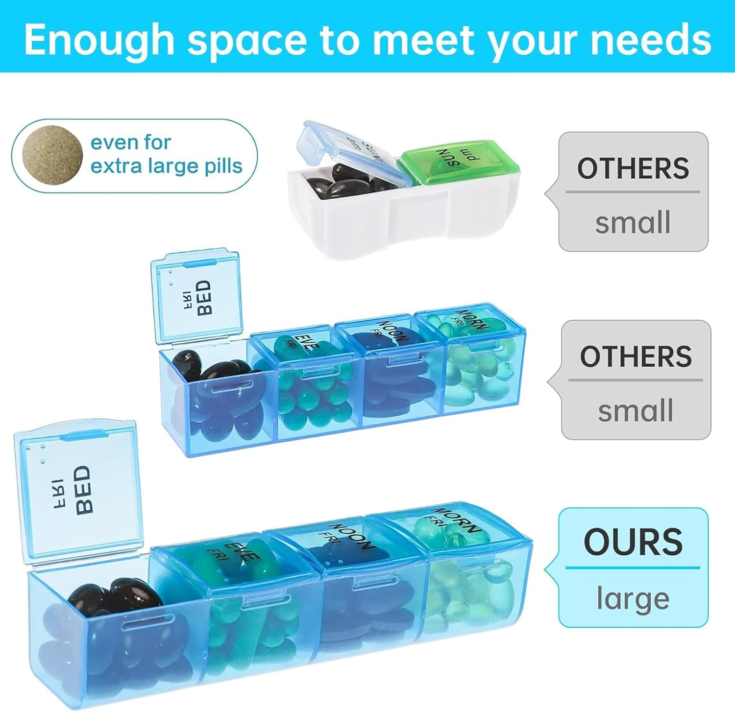 Pill Organiser with Label, Pill Box 7 Day/, Travel Pill Cases Organizers Arthritis Friendly, Weekly Pill Organiser AM/PM Pill Box Organiser, Easy Open and Removable 4 Times a Day Large Pill Holder for Vitamin/Fish Oil/Cod Liver Oil/Supplements/Medication