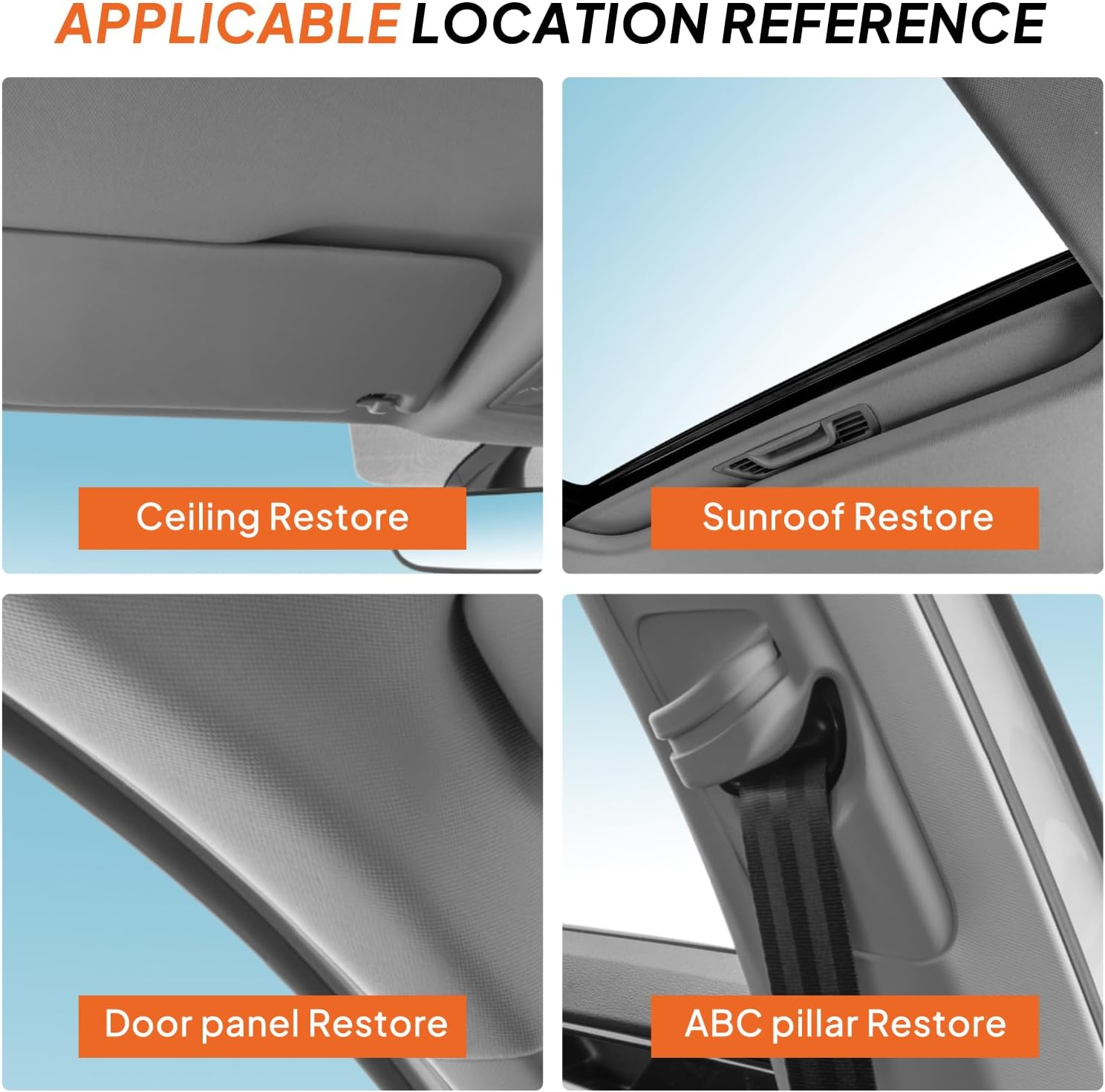 Foam Backed Automotive Flat Knit Headliner Fabric Roof Lining Upholstery Craft Replace 1.5M Width (Grey, 1.5M X 2.2M) image number 3