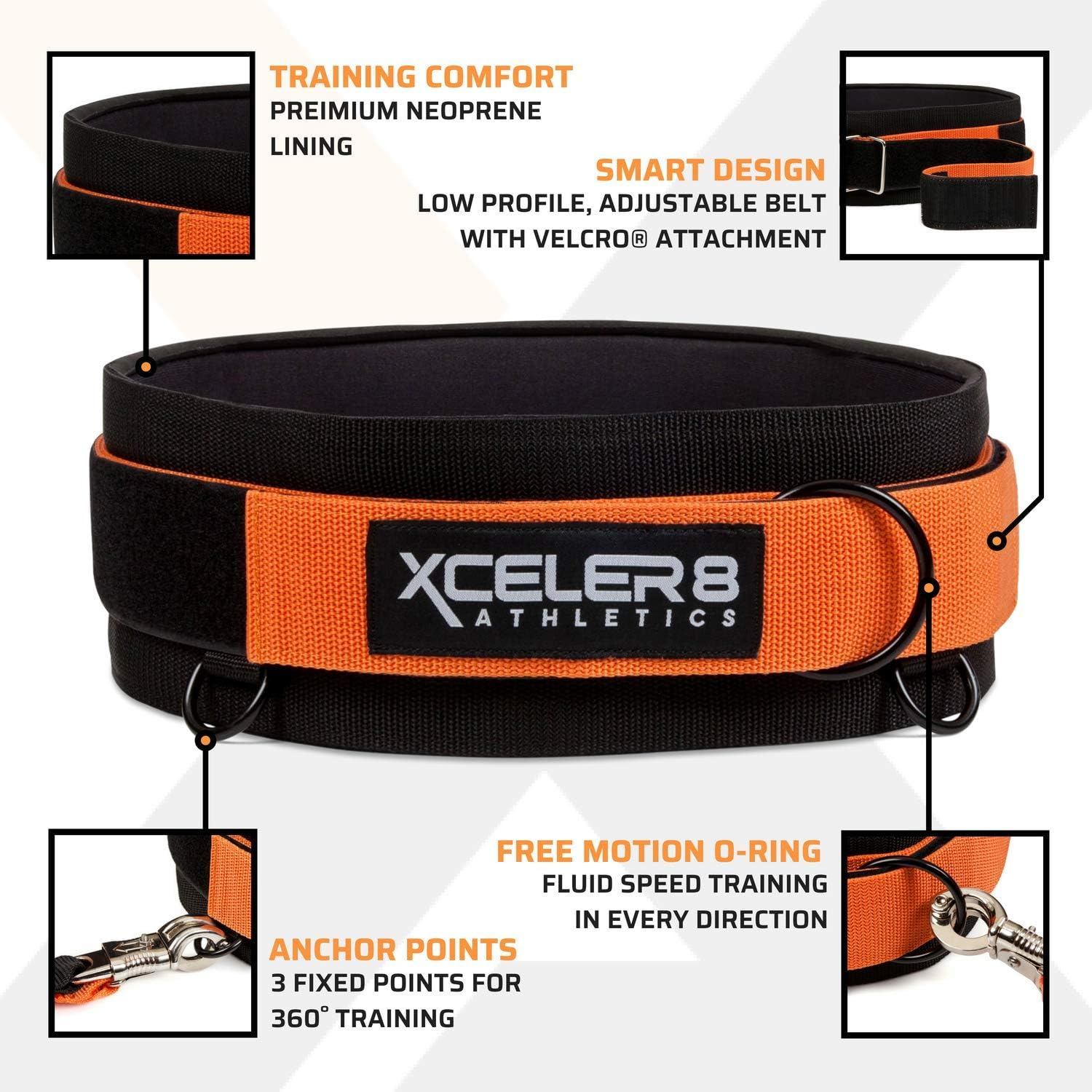 X-PLOSIVE Speed Training Kit/Overload Running Resistance & Release/Harness & Resistance Band, Speed and Agility Equipment for Sprint and Football, Basketball, Soccer/Youth and Adult Ready image number 3