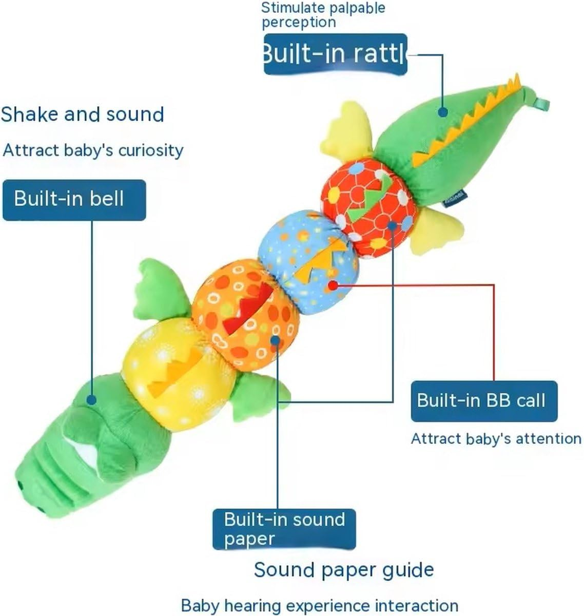 Baby Sensory Toy Stuffed Animal - Soft Crinkle Rattle Plush Caterpillar for Newborns 0-12 Months, Tummy Time & Auditory Development Infant Toy, Safe Bpa-Free Gift for Boys & Girls (Crocodile) image number 5