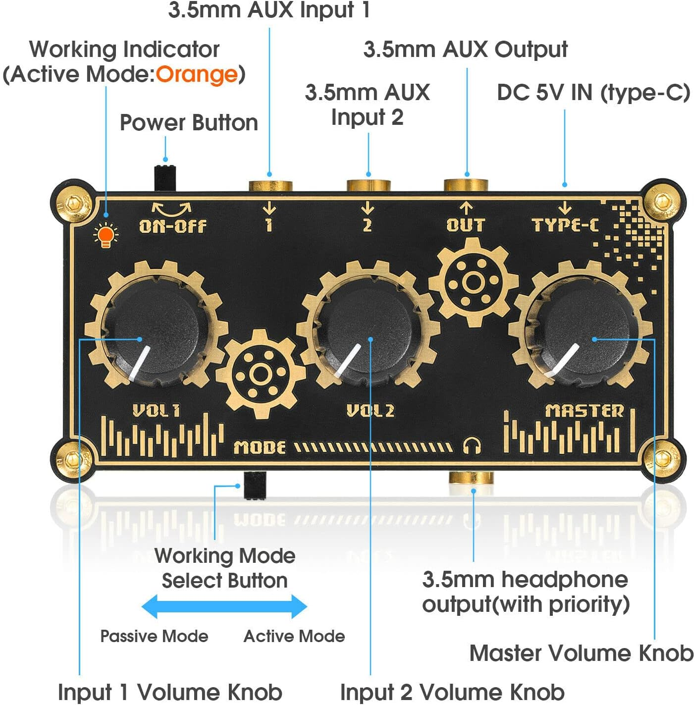Mini Stereo 2 Channel Line Mixer Headphone Monitoring Club Live Studio Recording