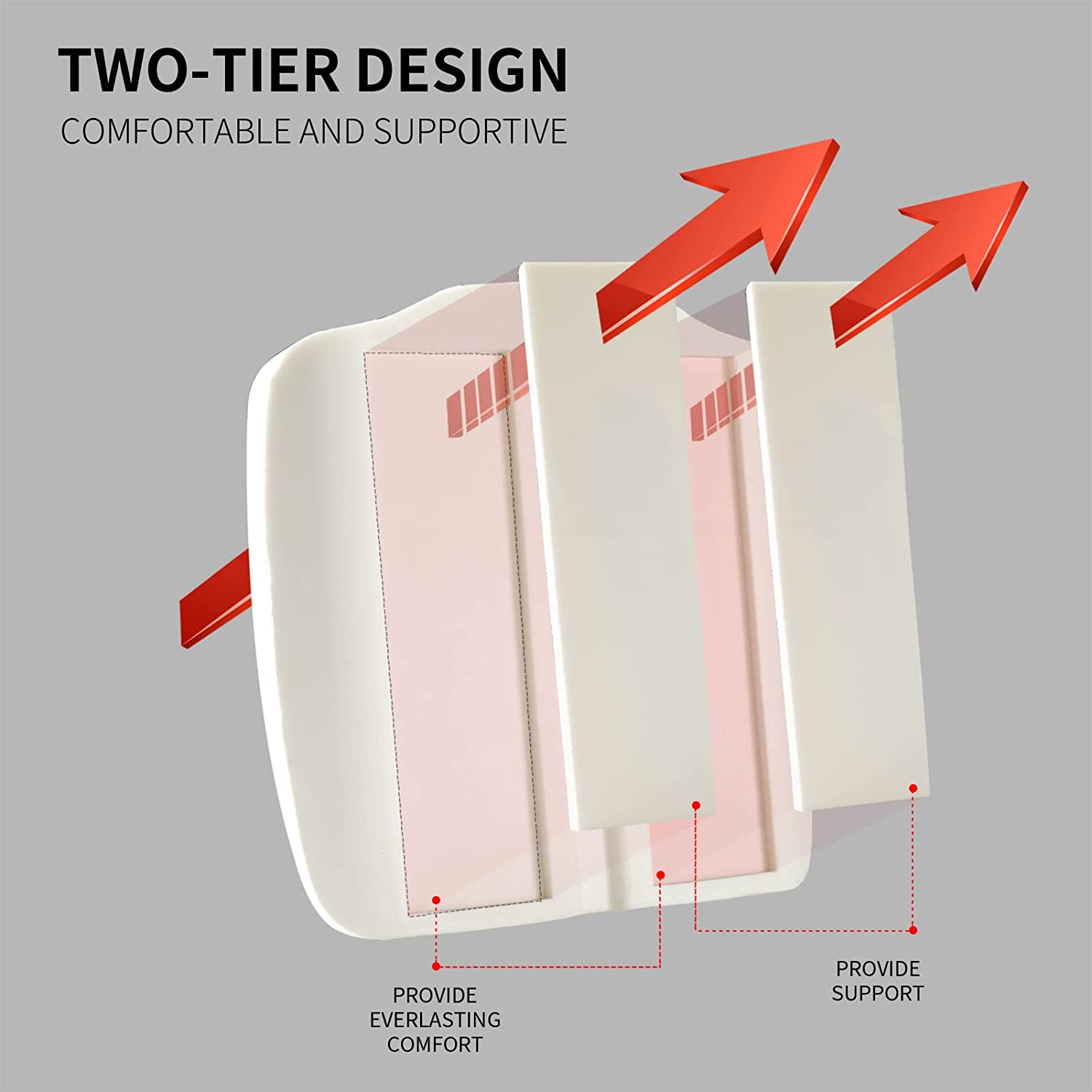 Leather Car Memory Foam Heightening Seat Cushion for Short People Driving, Hip(Coccyx/Tailbone) and Lower Back Pain Relief Butt Pillows, Adult Booster Seat for Car,Truck,Suv, Office Chair. - Gray Mesh image number 2