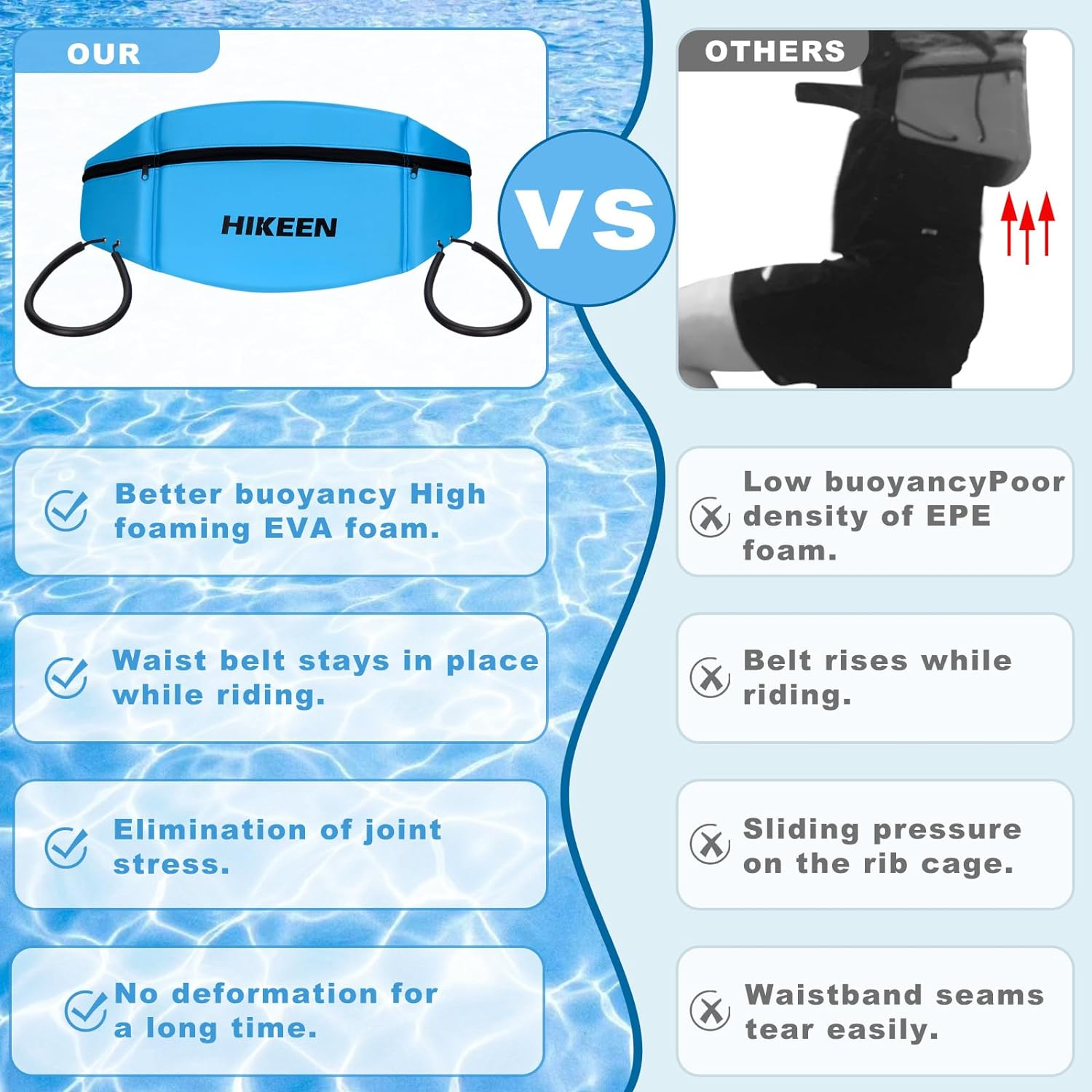 Hikeen Swim Belt for Adults/Kids,Water Aerobics Equipment with Fixing Straps and Zipped Pocket,Adults Pool Exercise Equipment for Pool Exercises and Workouts image number 3