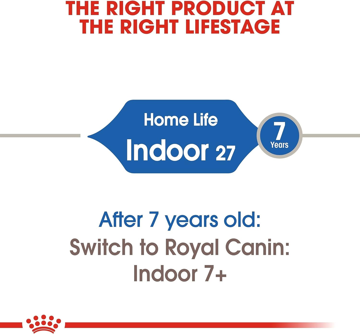 Royal Canin Cat Food Indoor 27 Dry Mix 10 Kg