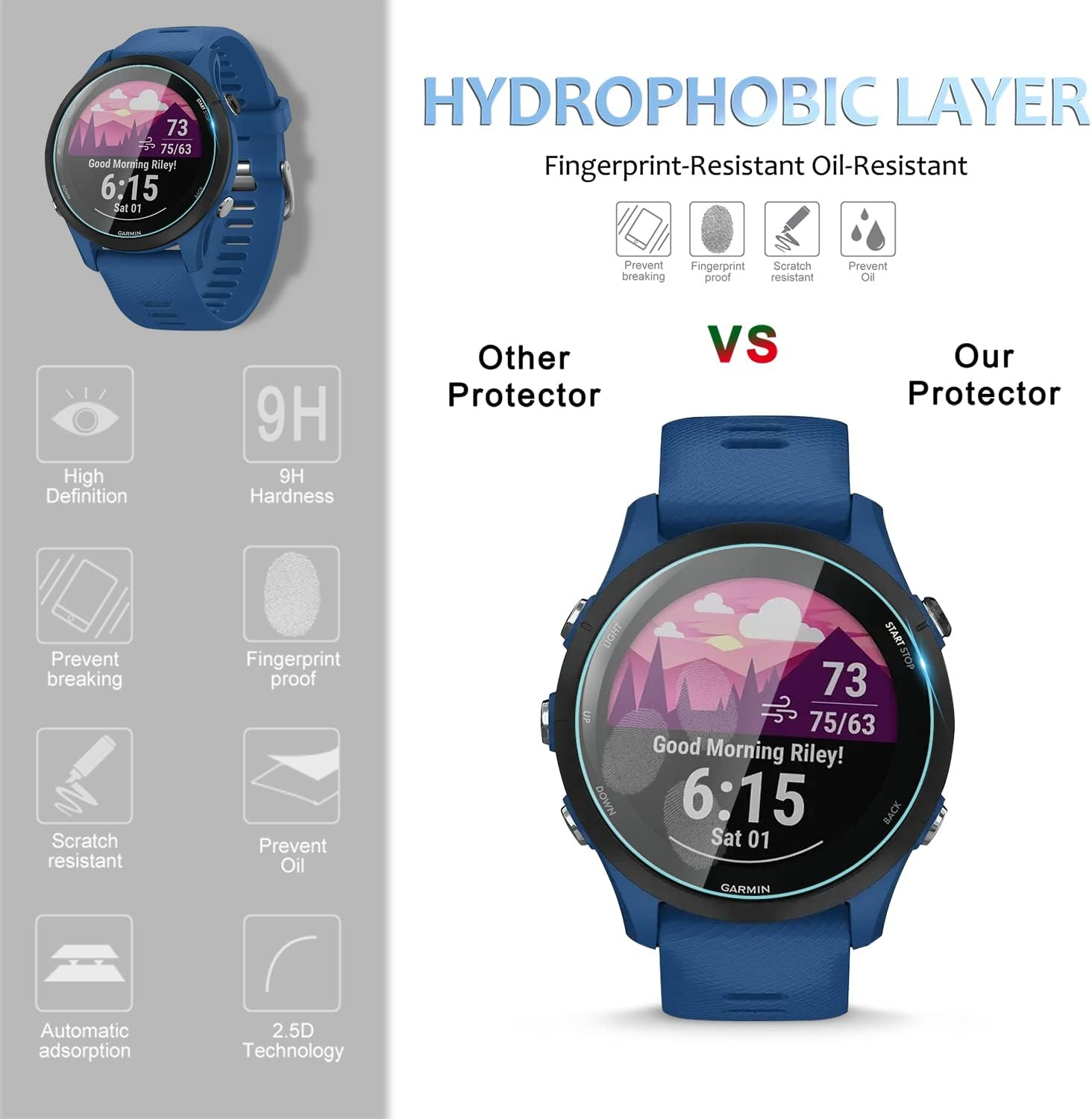 Suoman 4+6 Pack for Garmin Forerunner 255/255 Music Screen Protector + Anti-Dust Plugs, [Anti-Scratch] Full-Coverage 2.5D 9H Hardness Tempered Glass Screen Protective Film image number 2