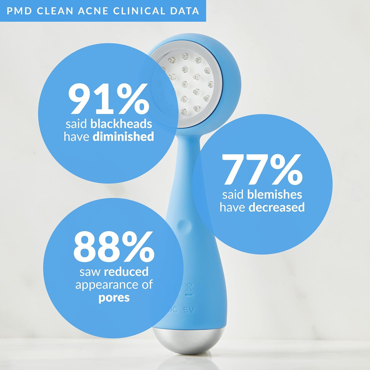 PMD Clean Acne - Smart Facial Cleansing Device with Silicone Brush & Acne-Fighting Blue Light Therapy Treatment - Waterproof - Sonicglow Vibration Technology - Clear Pores, Blackheads, and Acne image number 3