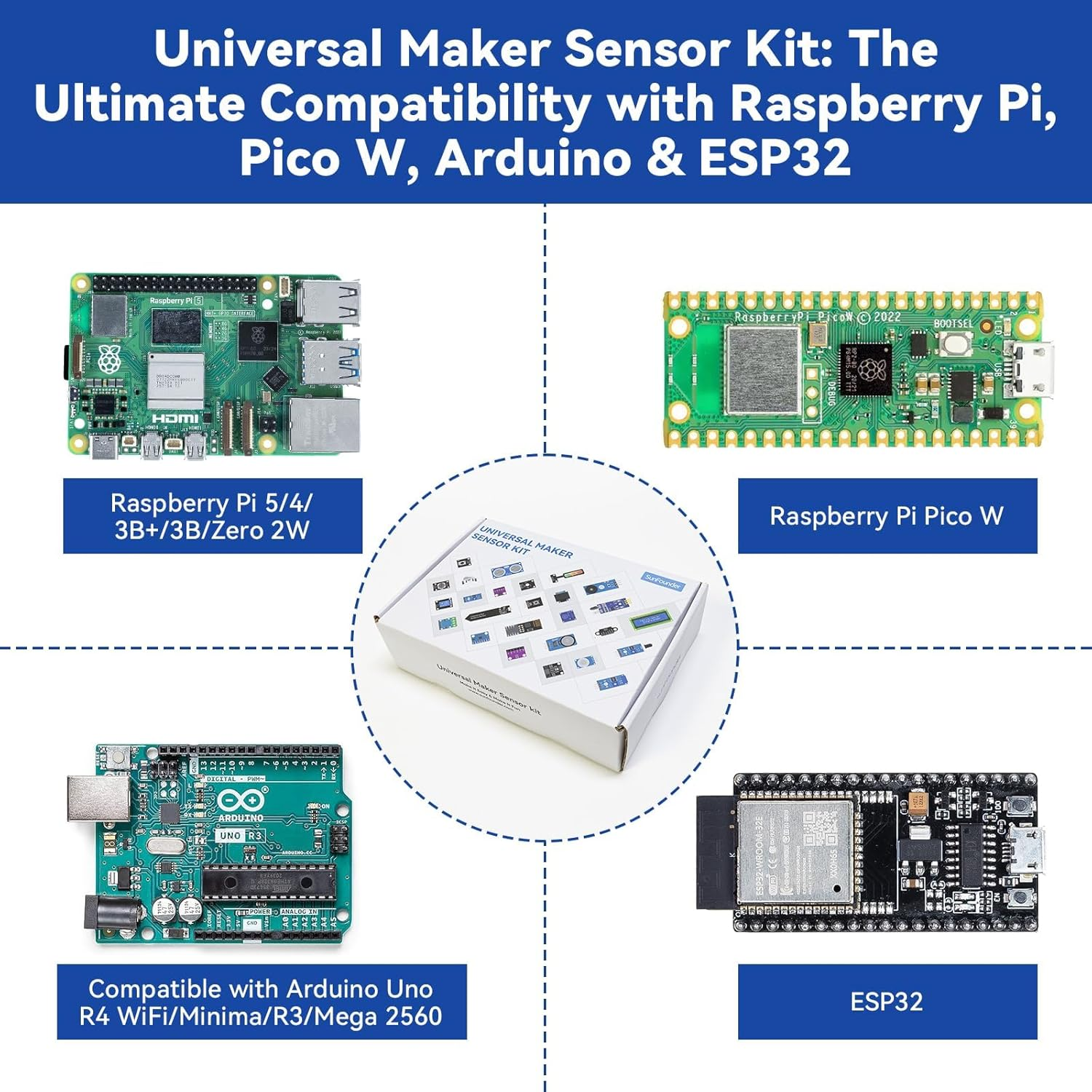Sunfounder Universal Maker Sensor Kit Compatible with Arduino Mega 2560/Uno R3/R4 Minima/Wifi Nano, Raspberry Pi 5/4B/3B+/Zero 2 W/, Pico W, ESP32, C++, Python, Micropython, Beginners & Engineers image number 1