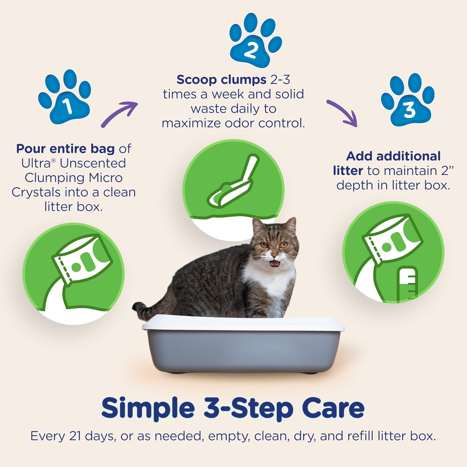 Ultra Clumping Micro Crystals Premium Cat Litter - Dust Free, Soft on Paws, Fragrance Free - 15 Lbs. Total (3Pk of 5 Lbs.)