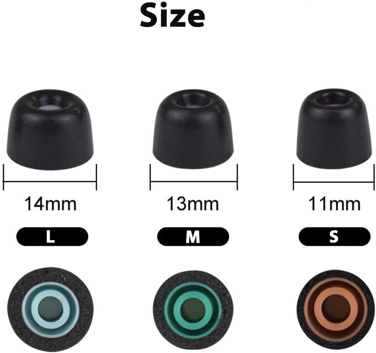 3 Pairs Replacement Eartips Earbuds Buds Set for Sony Wf-1000Xm5/Xm4,Premium Silicone Ear Tips with 5-In-1 Cleaning Kit Secure Fit, Noise Isolation & Comfortable Upgrade Accessories image number 2