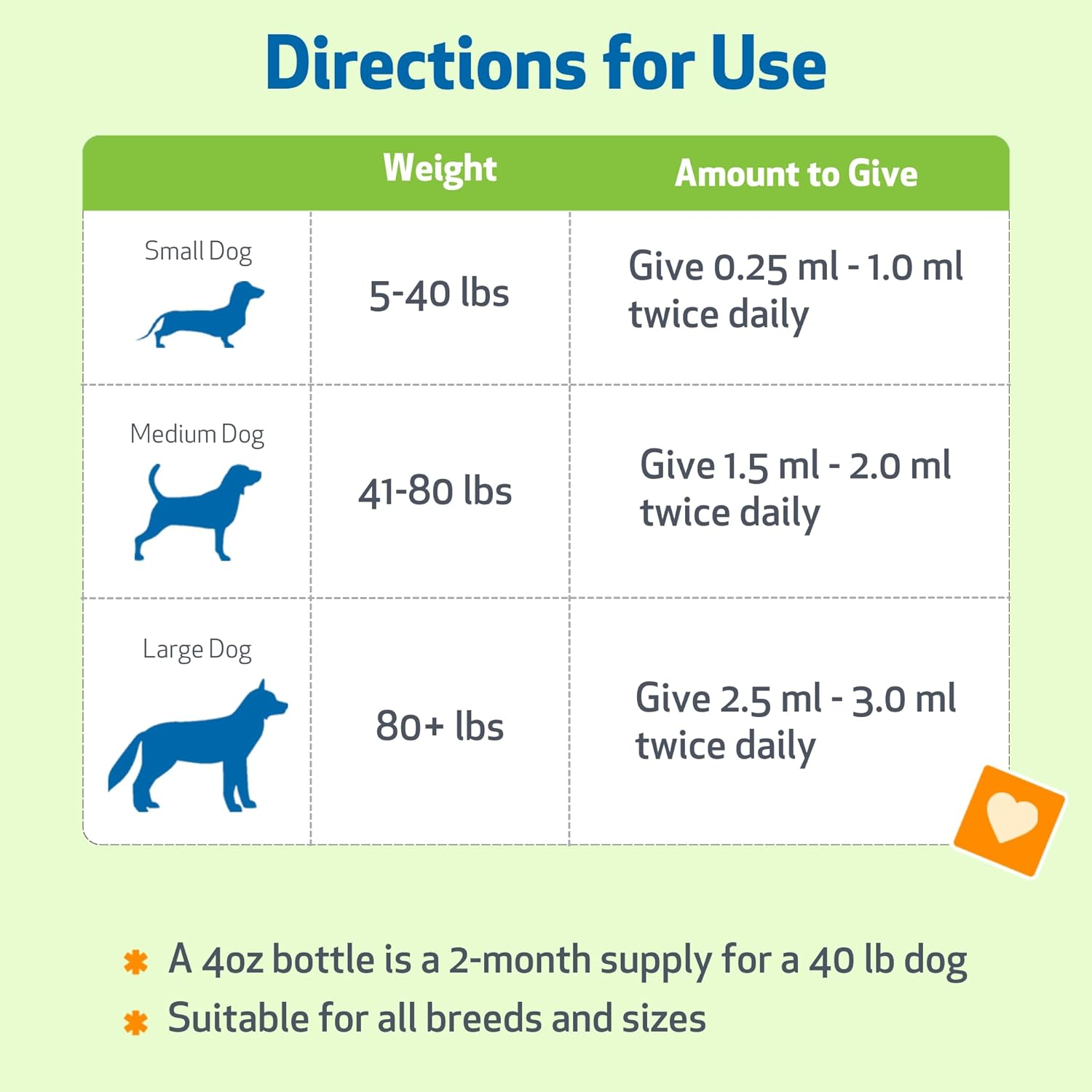 Pet Wellbeing Adrenal Harmony Gold for Dogs - Vet-Formulated - Adrenal Gland Supplement for Dogs, Ashwagandha, Astragalus, Bacopa, Holy Basil - Herbal Supplement &ndash; 4 Oz (118 Ml) image number 3