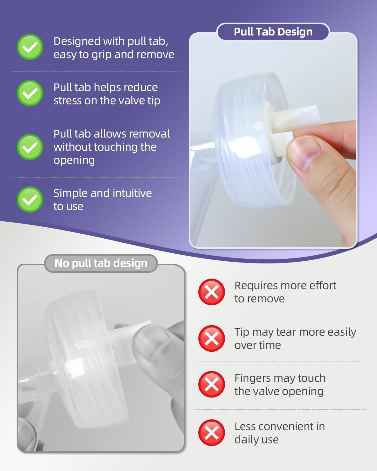 KAIYIV 10PCS Duckbill Valve Silicone Kit Compatible with Spectra S2 S1 9 Plus, Bpa,Not Original Spectra Pump Parts image number 2