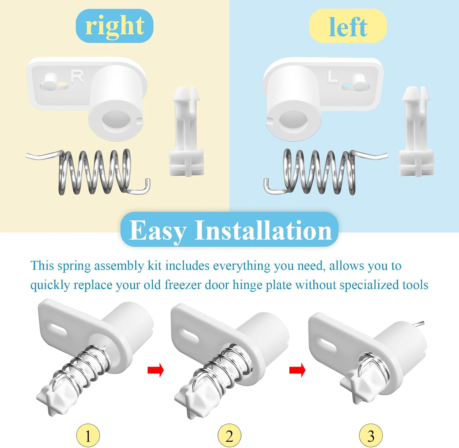 Spring Assembly Kit 3-In-1 Left for Dometic RV Camper Trailer Single Door Fridge Freezer (3-In-1 Spring Set) image number 1