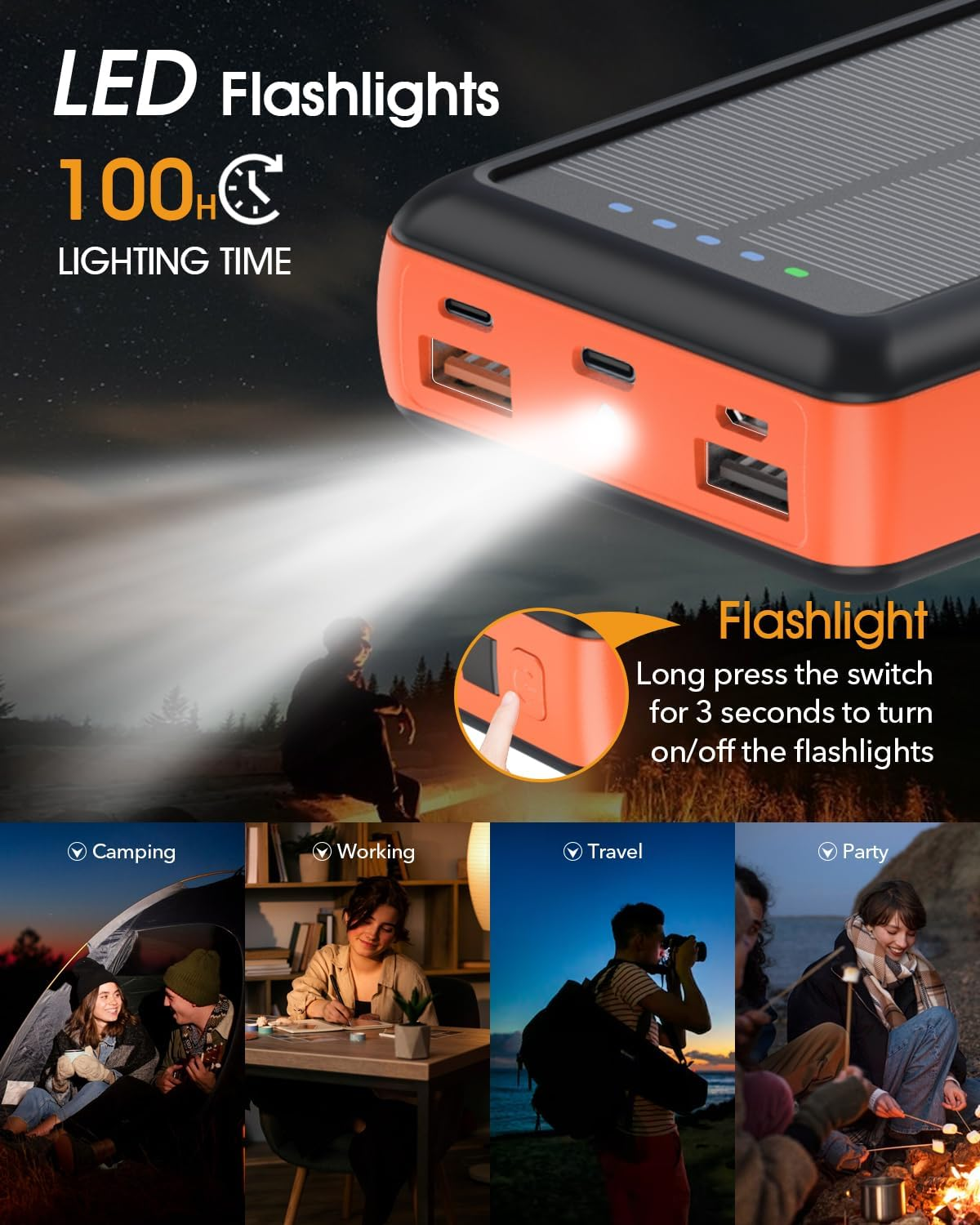 Solar Charger Power Bank, 20000Mah Portable Phone Charger Built-In 2 Output Cable with USB C In/Output, PD20W QC 3.0 Fast Charging and Flashlight for Iphone Samsung Huawei Google Etc (Orange)