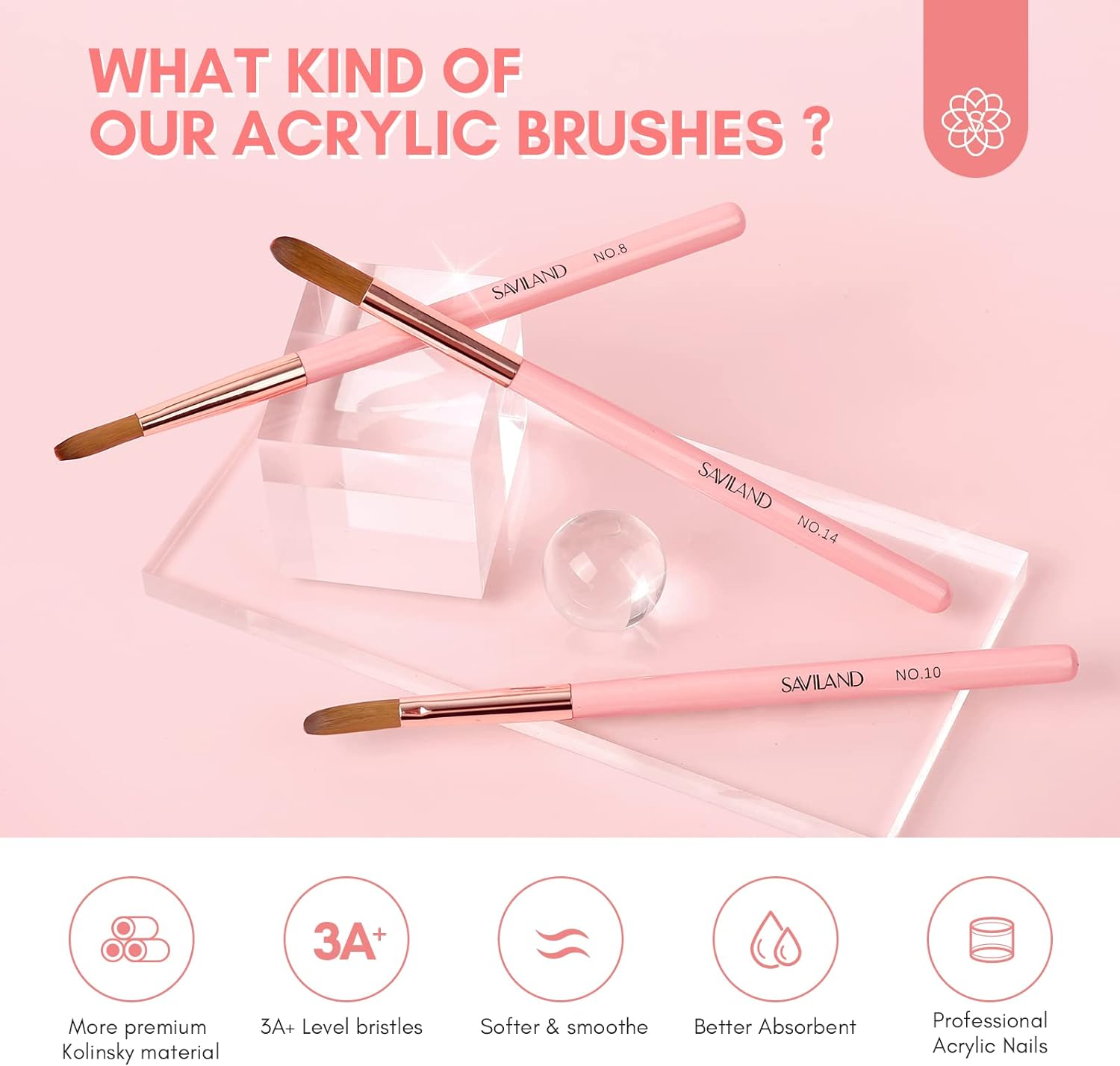 SAVILAND 3PCS Acrylic Nail Brush Set - Size 8/10/14 3A+ Superior Nylon Acrylic Nail Brushes for Acrylic Application, Pink Handle Professional Acrylic Powder Brushes for Nails Extension & 3D Nail Carving image number 4