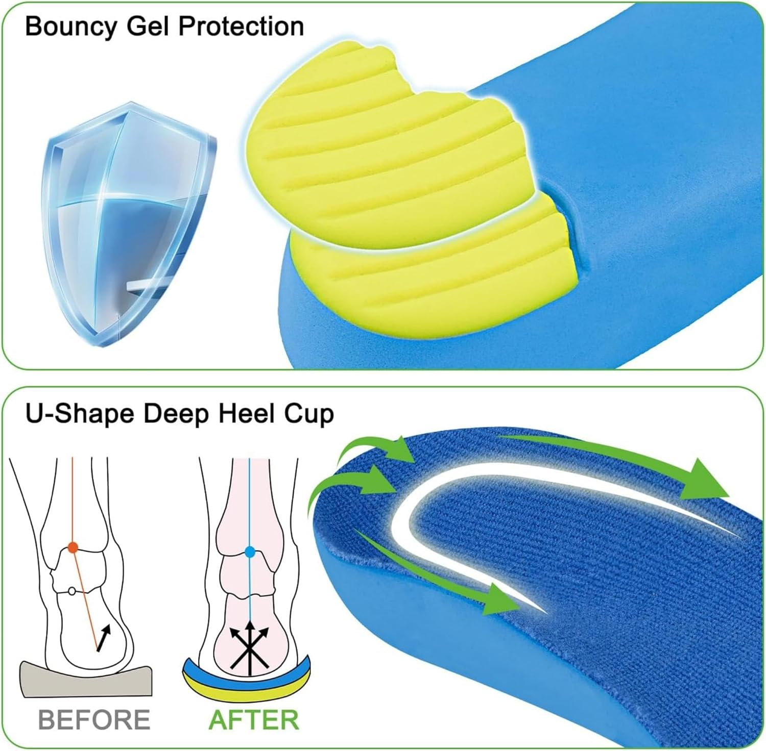 2 Pairs Arch Support Orthotic Insoles | Heavy Duty Arch Support for Plantar Fasciitis & Flat Feet | PU Foam + Gel Heel Cups | Work Boot/Sports/Running Inserts (Blue) (L（EU43-45）) image number 4