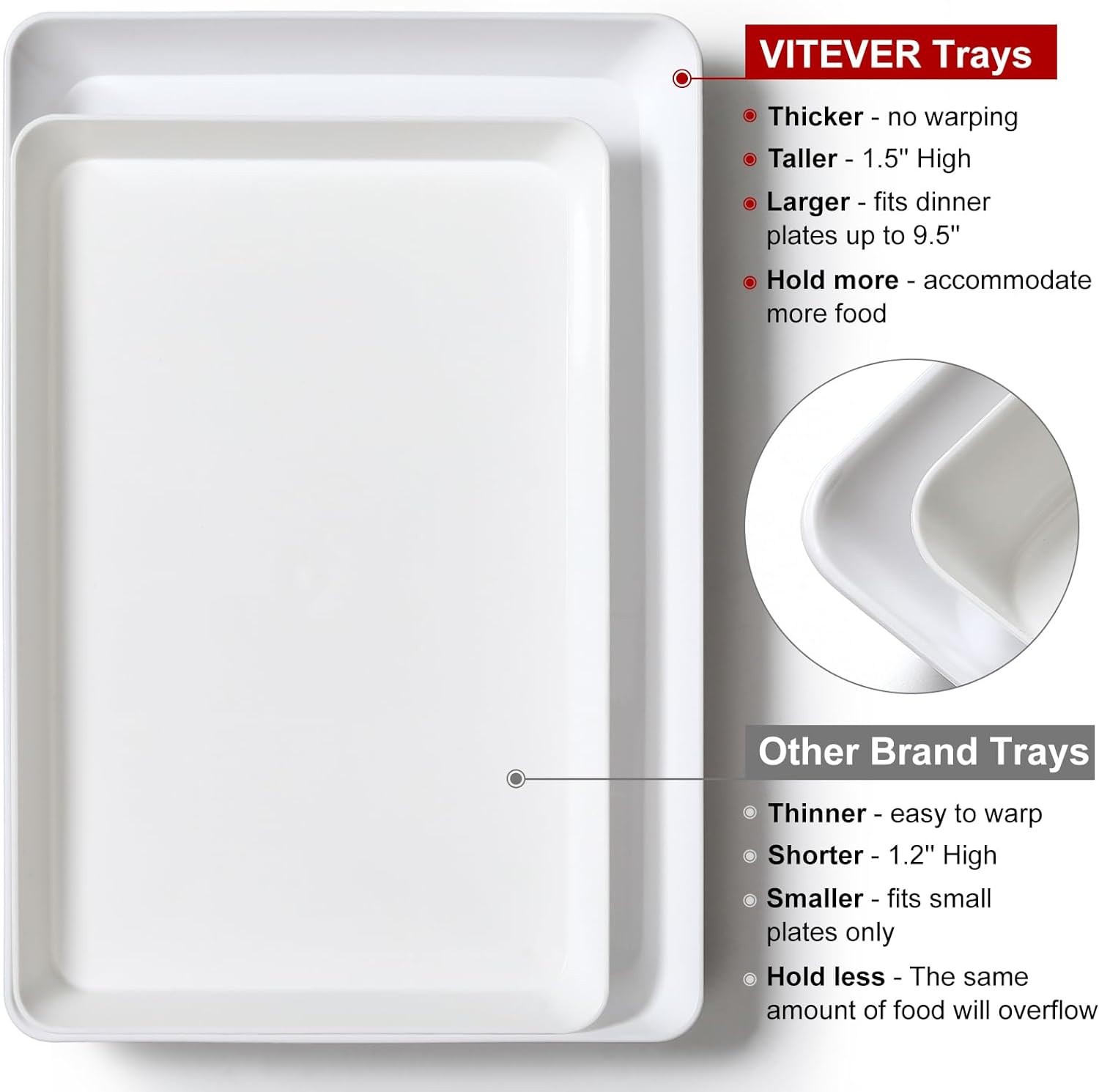 8 Pack, 16" X 11" Large White Serving Trays Set - Reusable Plastic Serving Platters for Cookie, Appetizer, Charcuterie, Snack, Dessert, Party Food Display - Stackable Kitchen Countertop Tray, BPA Free image number 5