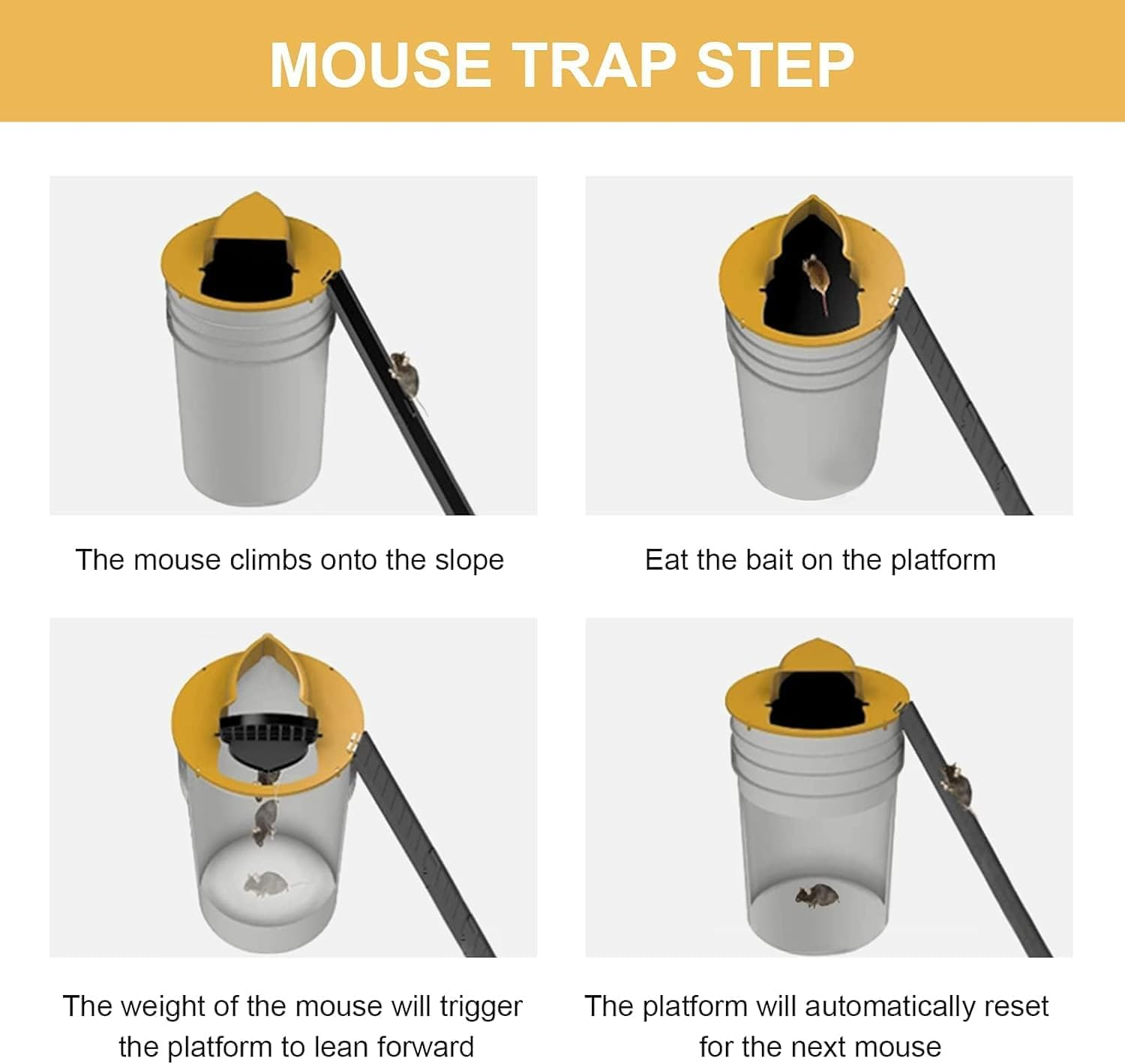Liyquint Automatic Reset Mouse Trap Bucket Lid - Humane Multi-Trap for Rats/Mice, Indoor/Outdoor Rodent Trap, No See Kill, Fits 5 Gallon Bucket (Yellow) image number 2