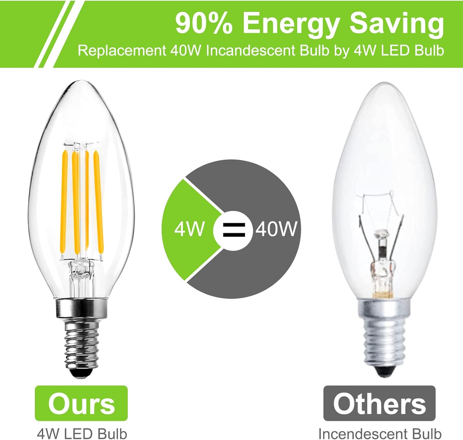 ROMANJOY 4W LED Candle Bulbs, 2700K Warm White Dimmable E14 LED Bulb, 40W Equivalent Small Edison Bulb, C35 LED Filament Bulb for Chandelier Ceiling Fan Lights, 5 Pack image number 6