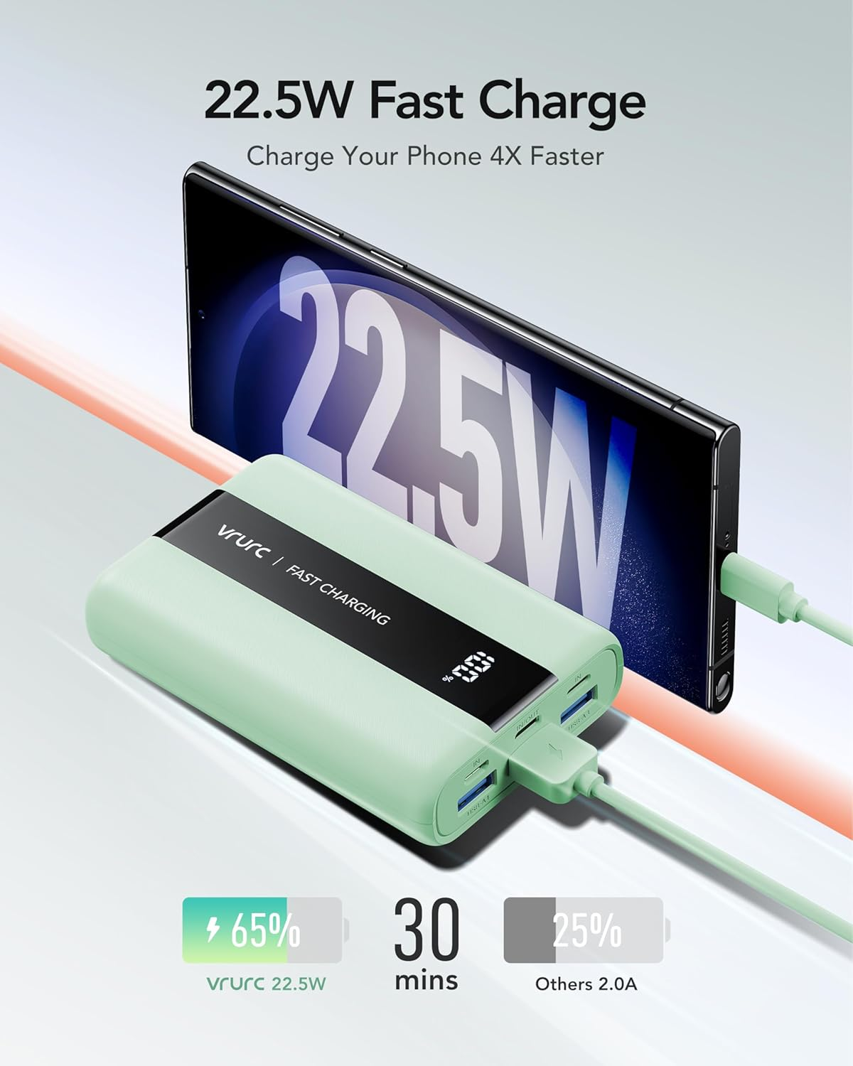 Power Bank Fast Charging, USB C 20000Mah Portable Phone Charger 22.5W, VRURC Mini Battery Pack for Iphone 15 14 13 12 Samsung Galaxy S23 Google LG for Travel, Green - Pink image number 2