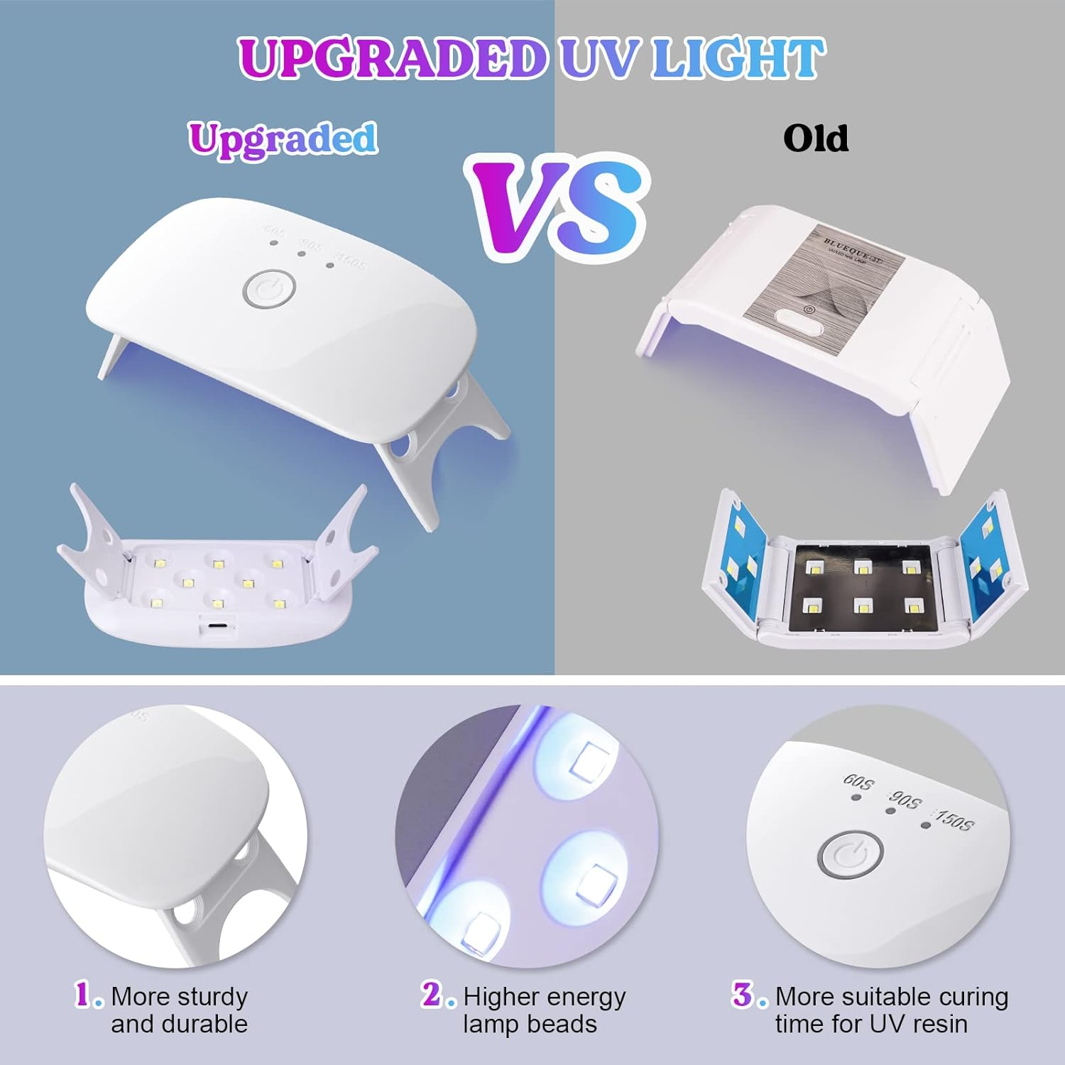 LET'S RESIN UV Resin Kit with Lamp, 153Pcs Resin Jewelry Making Kit with 250G Crystal Clear Low Odor UV Resin, UV Lamp, Resin Accessories, Epoxy Resin Starter Kit for Keychain, Jewelry, Home Decor image number 5