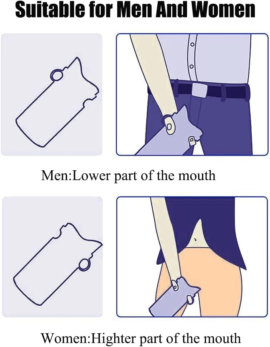 Disposable Urine Bags (10Pcs/700Ml) Disposable Urine Bags Travel Urine Bags Toilet Traffic Jam Emergency Portable Toilet for Men Women Children Patients (White A) image number 4