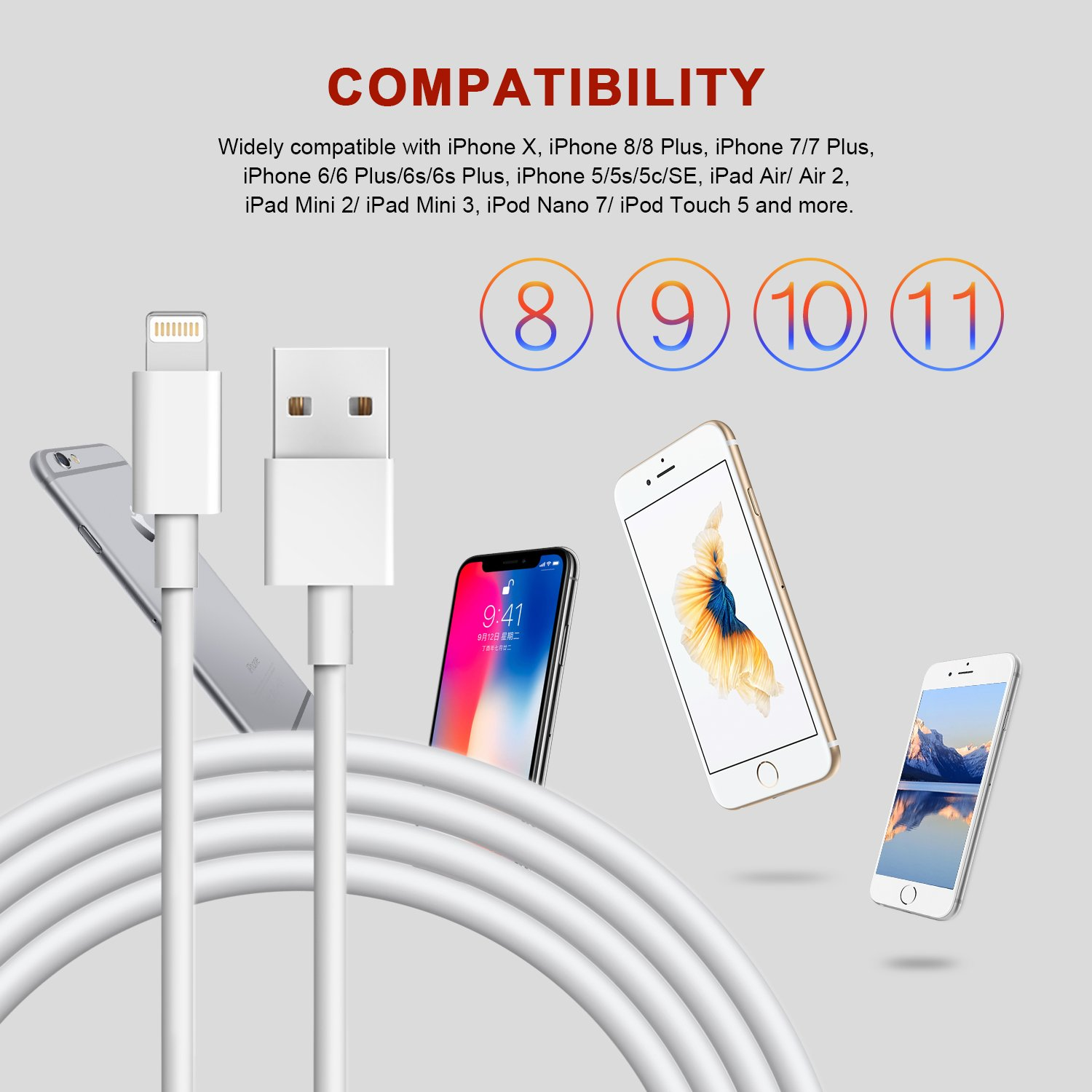 Sundix Iphone Charger Cord 3Pack 9FT/2.7M Long Lightning Cable to USB Charging Cord for Iphone 13 13Promax 13Mini 12 12Pro 11 11Pro 11Promax XR XS X 8 8 plus 7 SE Ipad Ipod image number 5