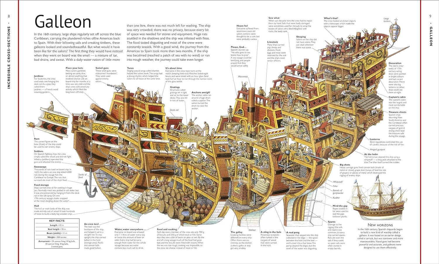 Stephen Biesty'S Incredible Cross-Sections image number 2