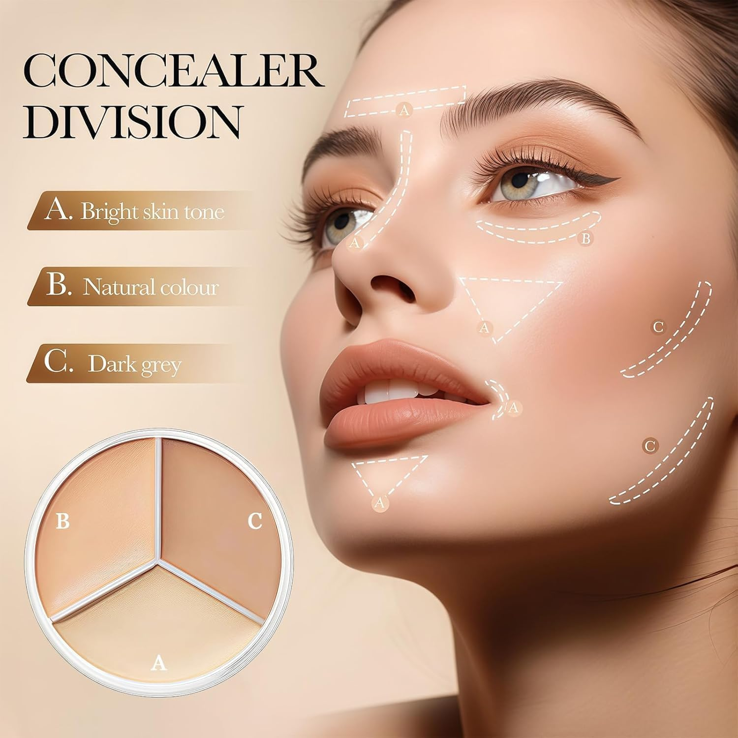 Tri-Color Pot Concealer Palette Cream, Face Contour Color Corrector Makeup Palette Cream Kit for Mature Skin under Eye Colors Corrector Creamy Pot Concealers Full Coverage for Dark Circles image number 2