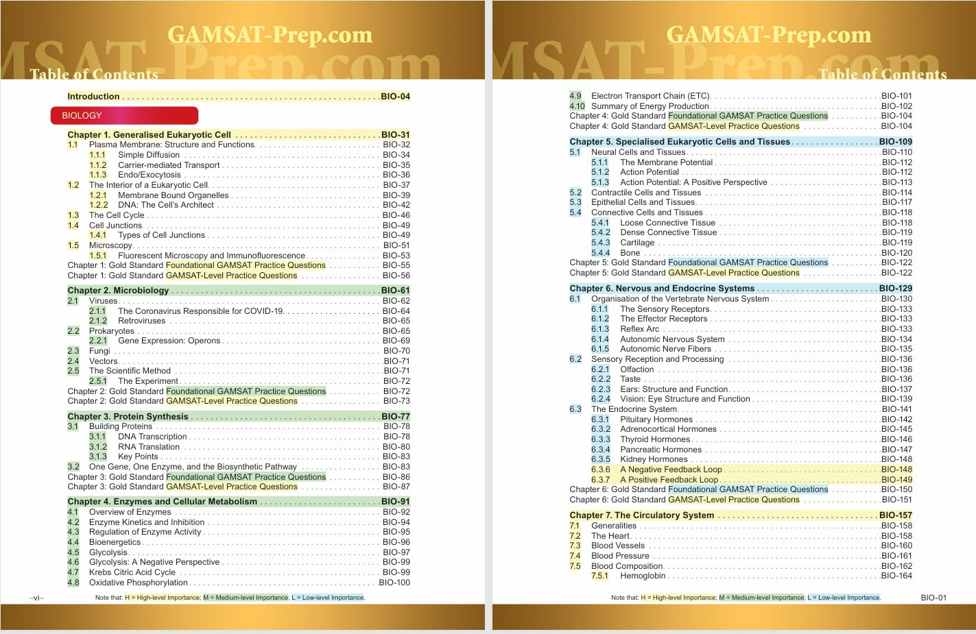 2025-2026 Masters Series GAMSAT Biology Preparation by Gold Standard GAMSAT image number 5