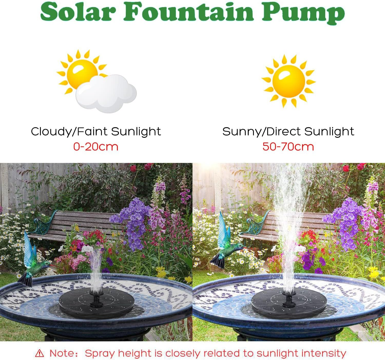 Solar Fountain Pump for Outdoor, Solar Bird Bath Fountain Upgraded Solar Fountain Water Pump with 6 Nozzles Floating Solar Fountain for Garden, Pond, Patio, Pool, Aquarium, Fish Tank image number 4
