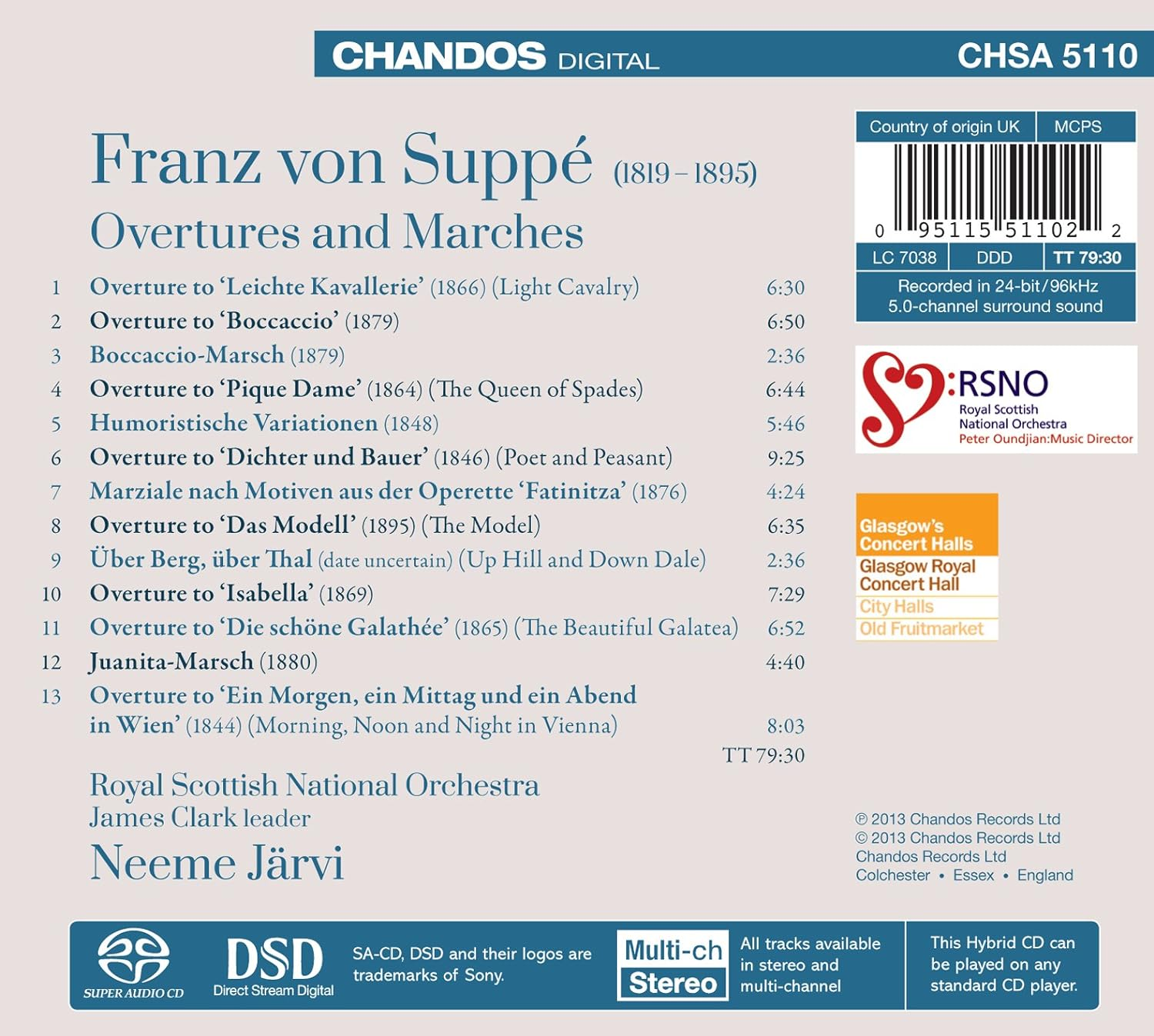 Overtures and Marches