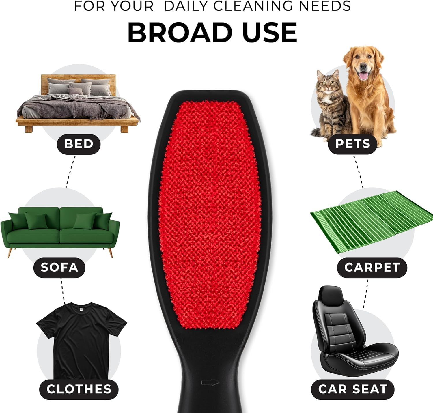 Double Sided Lint Pick-Up Brush for Pet Hair & Dust Remover &ndash; Two- Sided Lint Black Brush for Furniture, Clothes, Car Seats &ndash; Reusable Pet Hair Remover Tool for Dog & Cat Hair, Remove Brushes (2PCS) image number 6