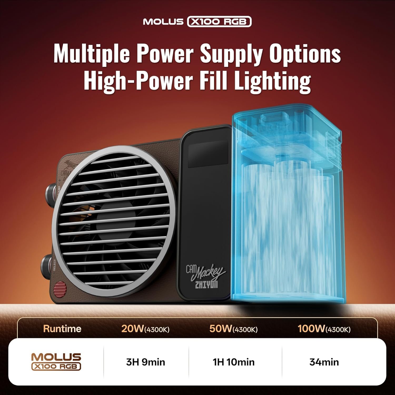 ZHIYUN MOLUS X100 RGB PRO 100W Video Light [Official] V2 Upgraded Version Professional Photography Lighting Portable Continuous Output Lighting 2500K~10000K CRI&ge;95 TLCI&ge;97 Only 384G for Youtuber TT