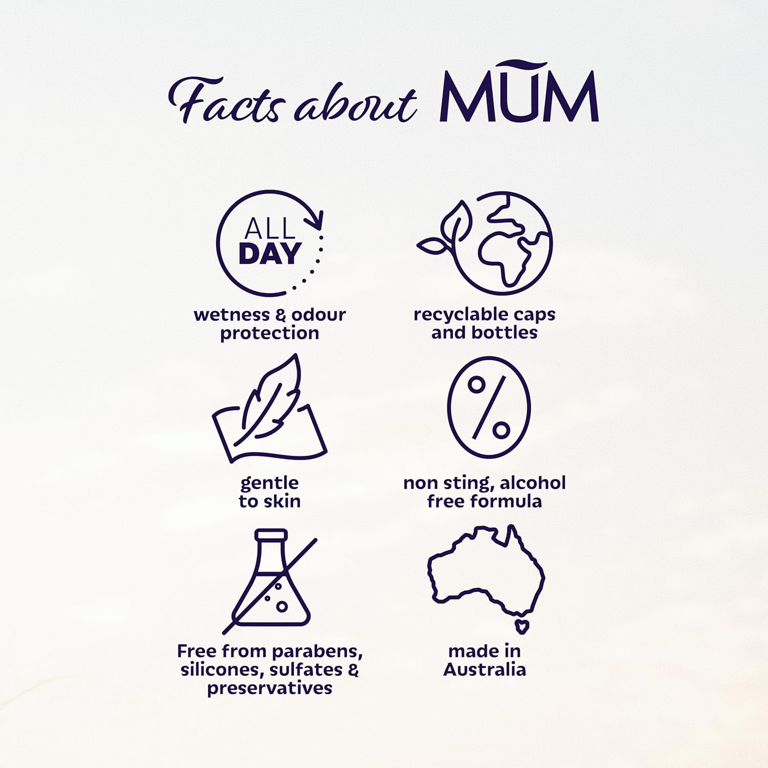 Mum Active Roll on Anti-Perspirant Deodorant New image number 6