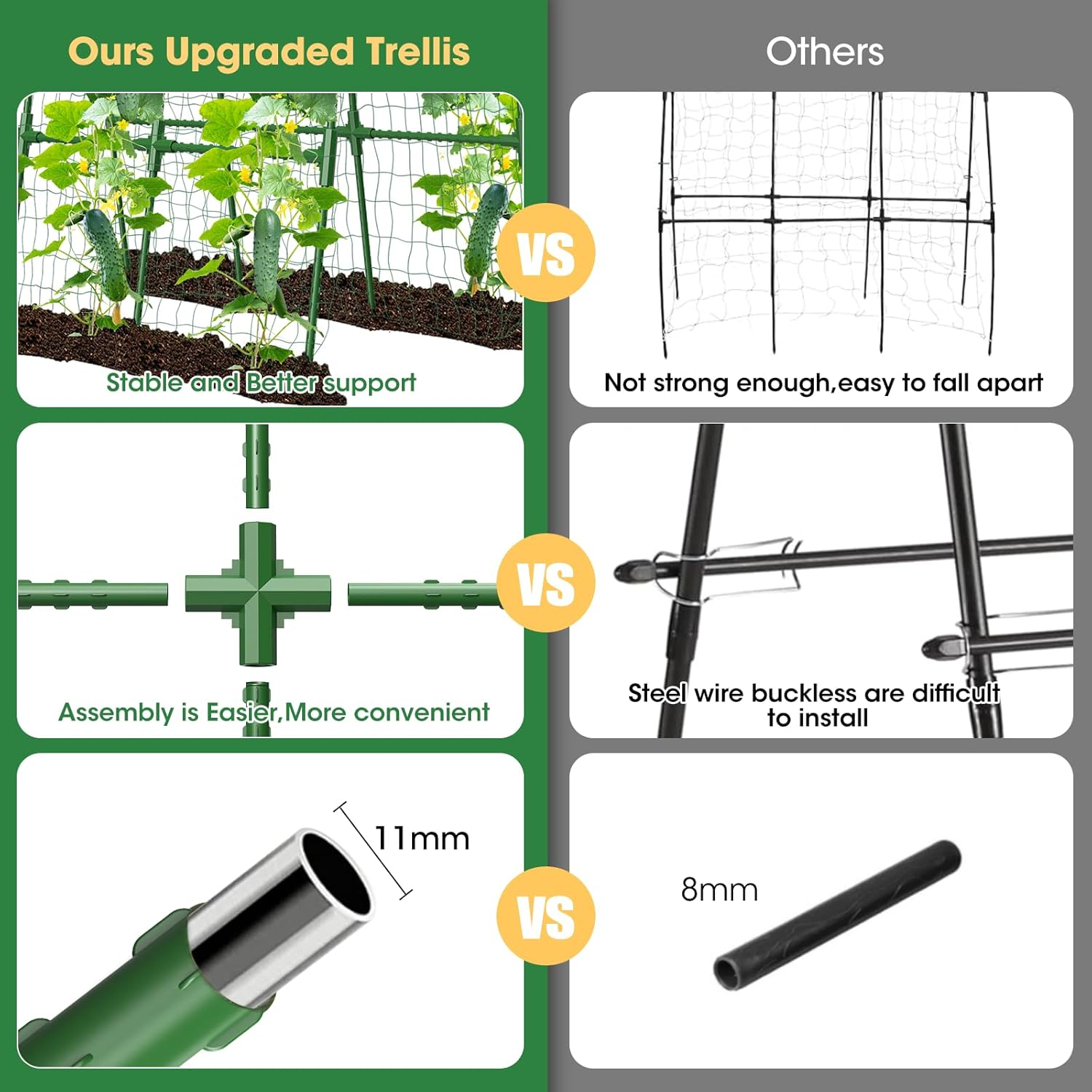 Plant Trellis，Cucumber Trellis for Raised Bed,U-Shape Garden Trellis for Climbing Plants Outdoor, Metal Arch Vegetables Trellis, Plant Support for Vine （Green,120Cm） image number 5